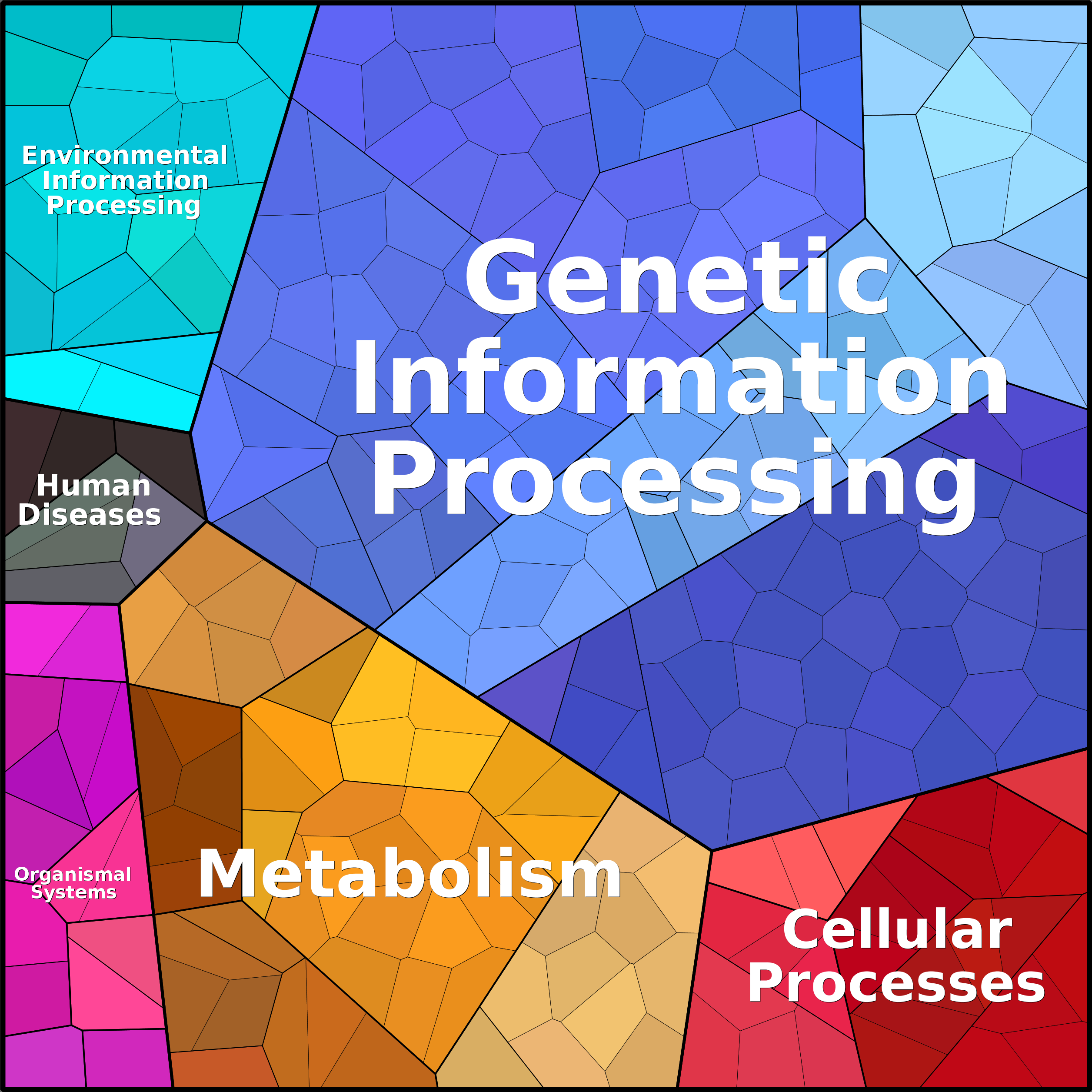 Treemap Press Ctrl-F5