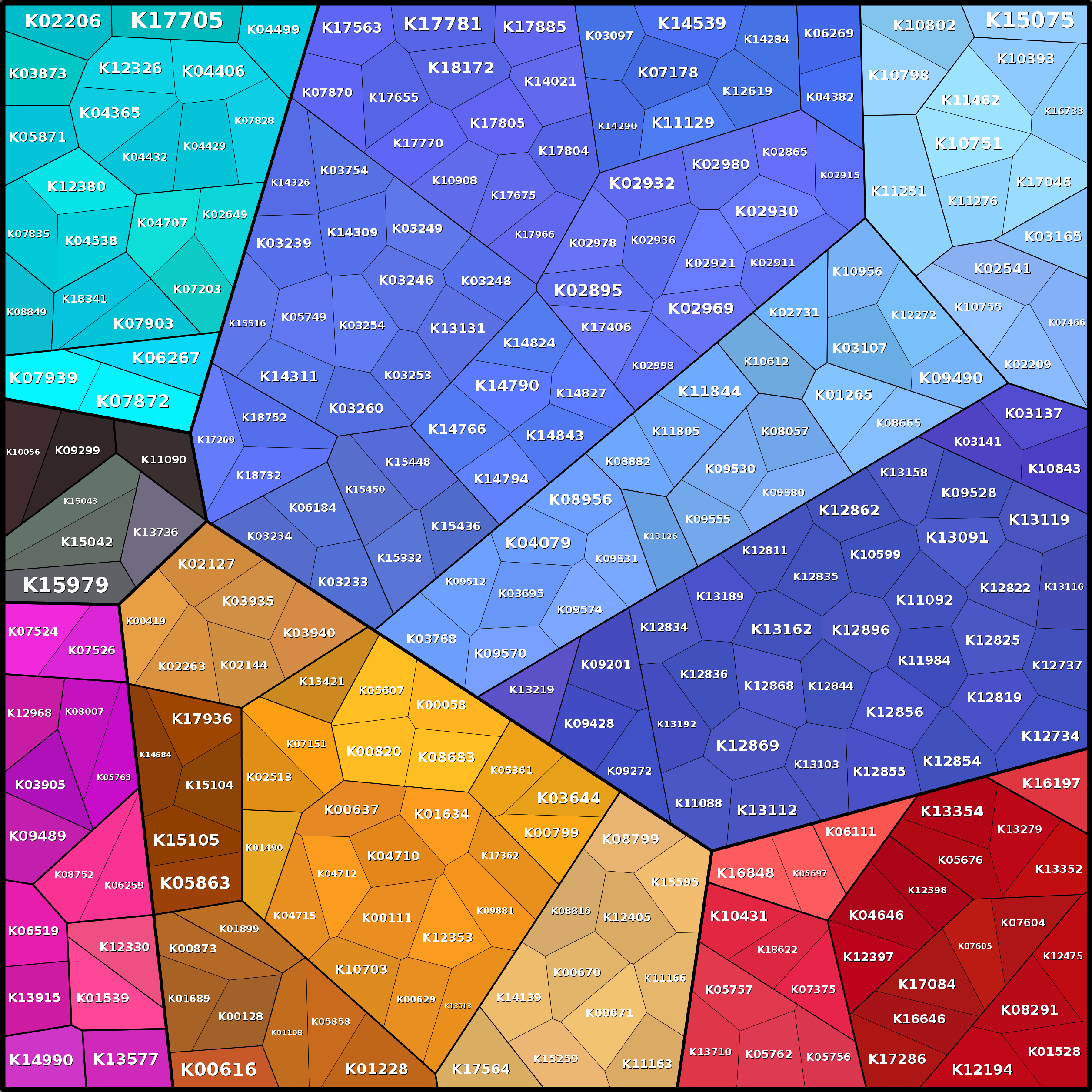 Treemap Press Ctrl-F5