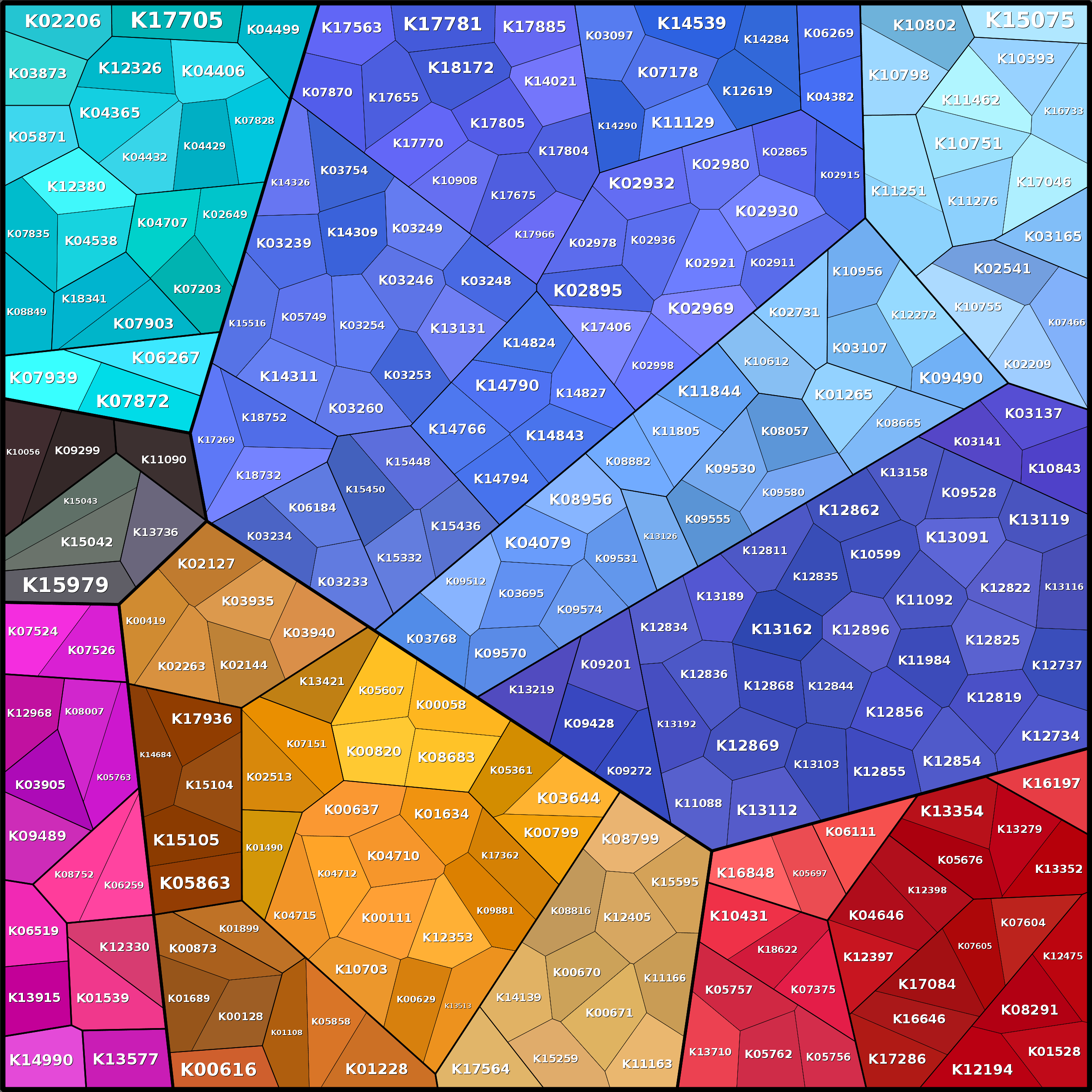 Treemap Press Ctrl-F5