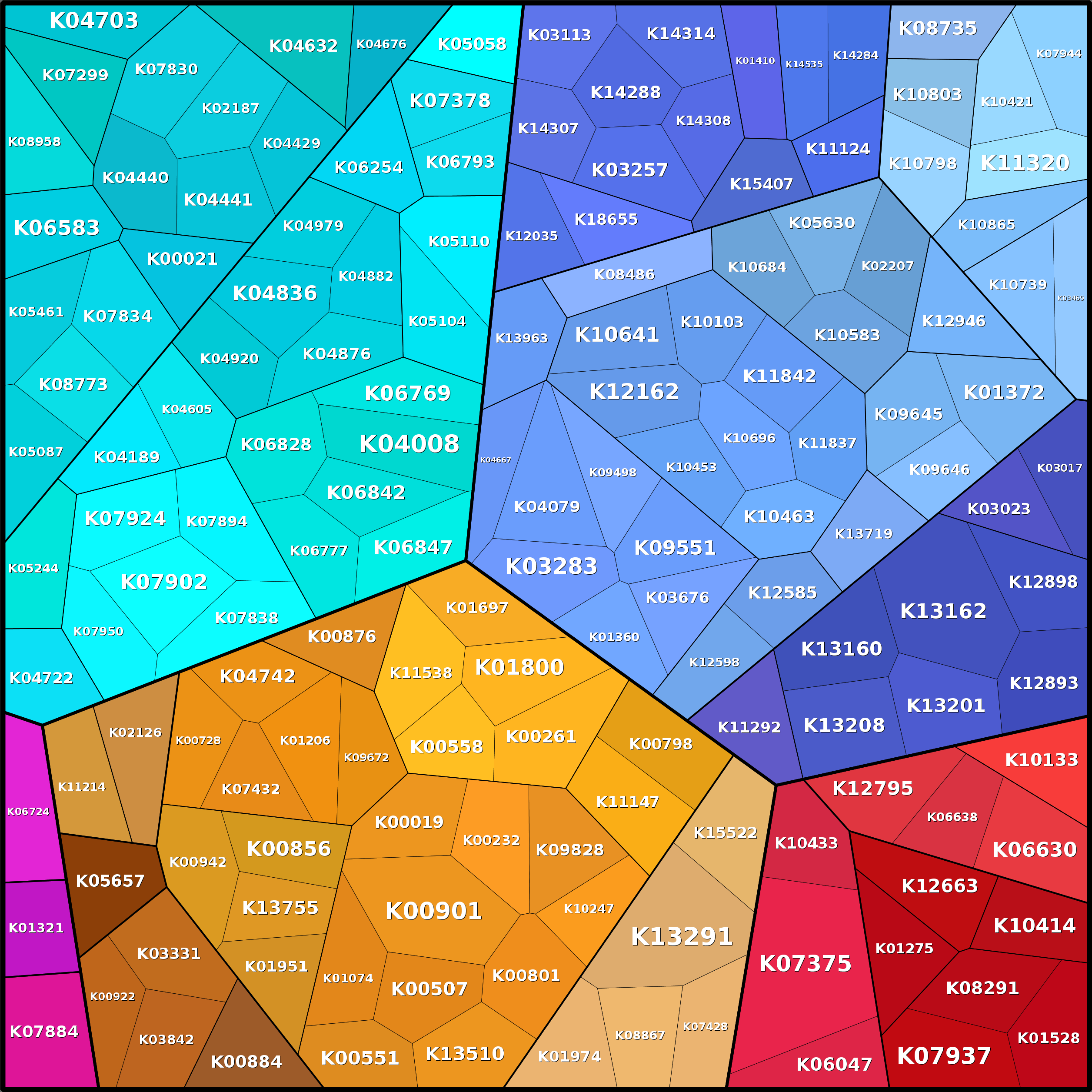Treemap Press Ctrl-F5