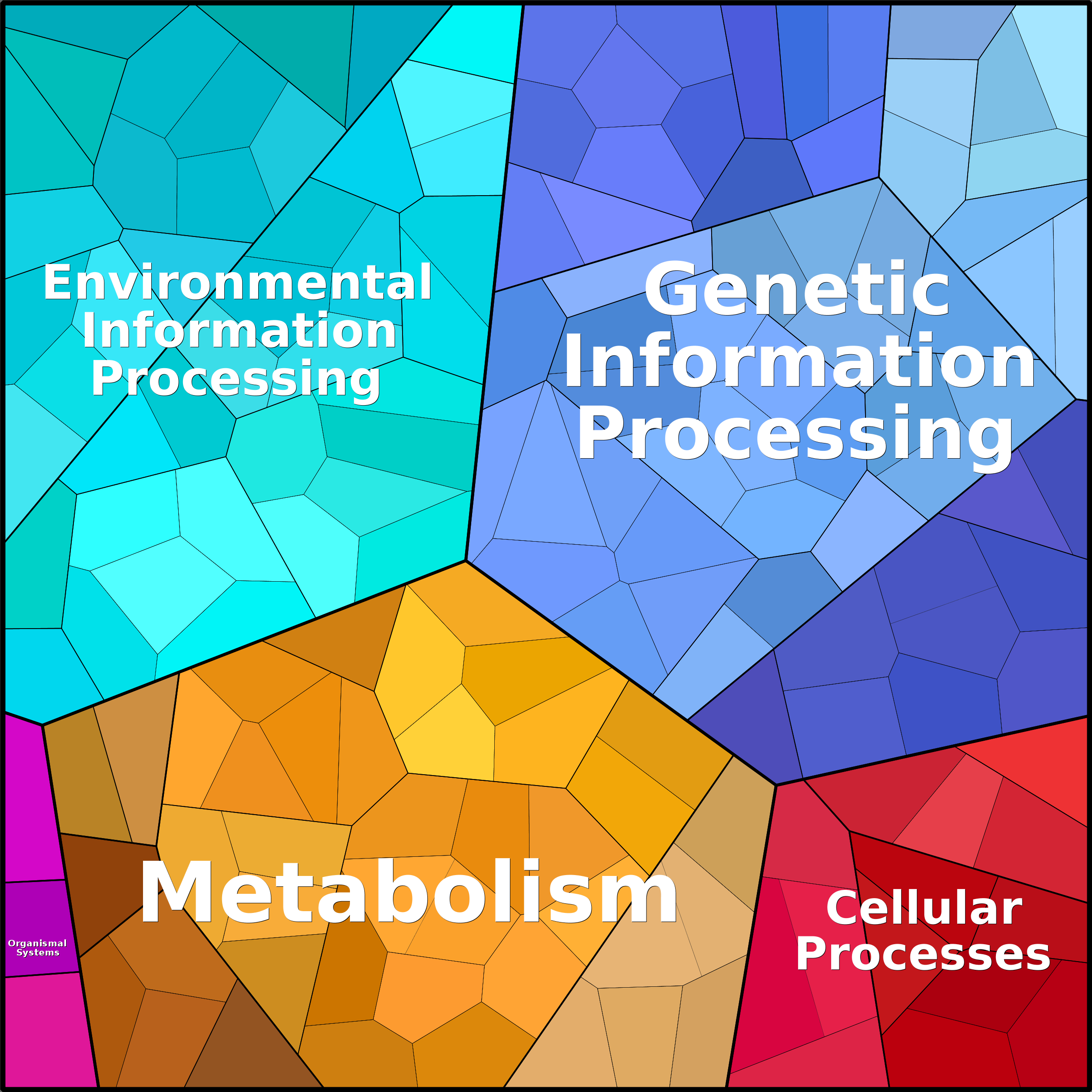 Treemap Press Ctrl-F5