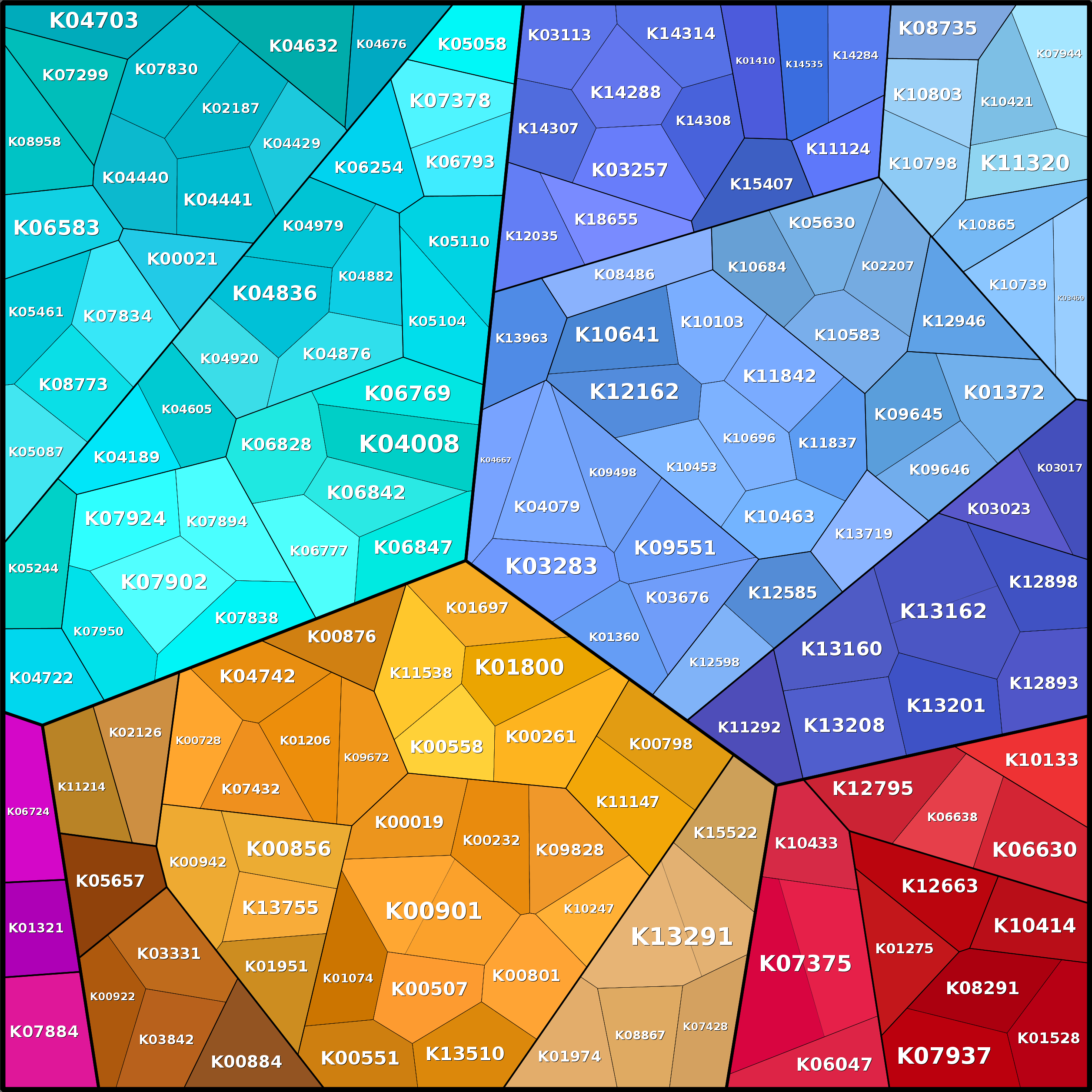 Treemap Press Ctrl-F5