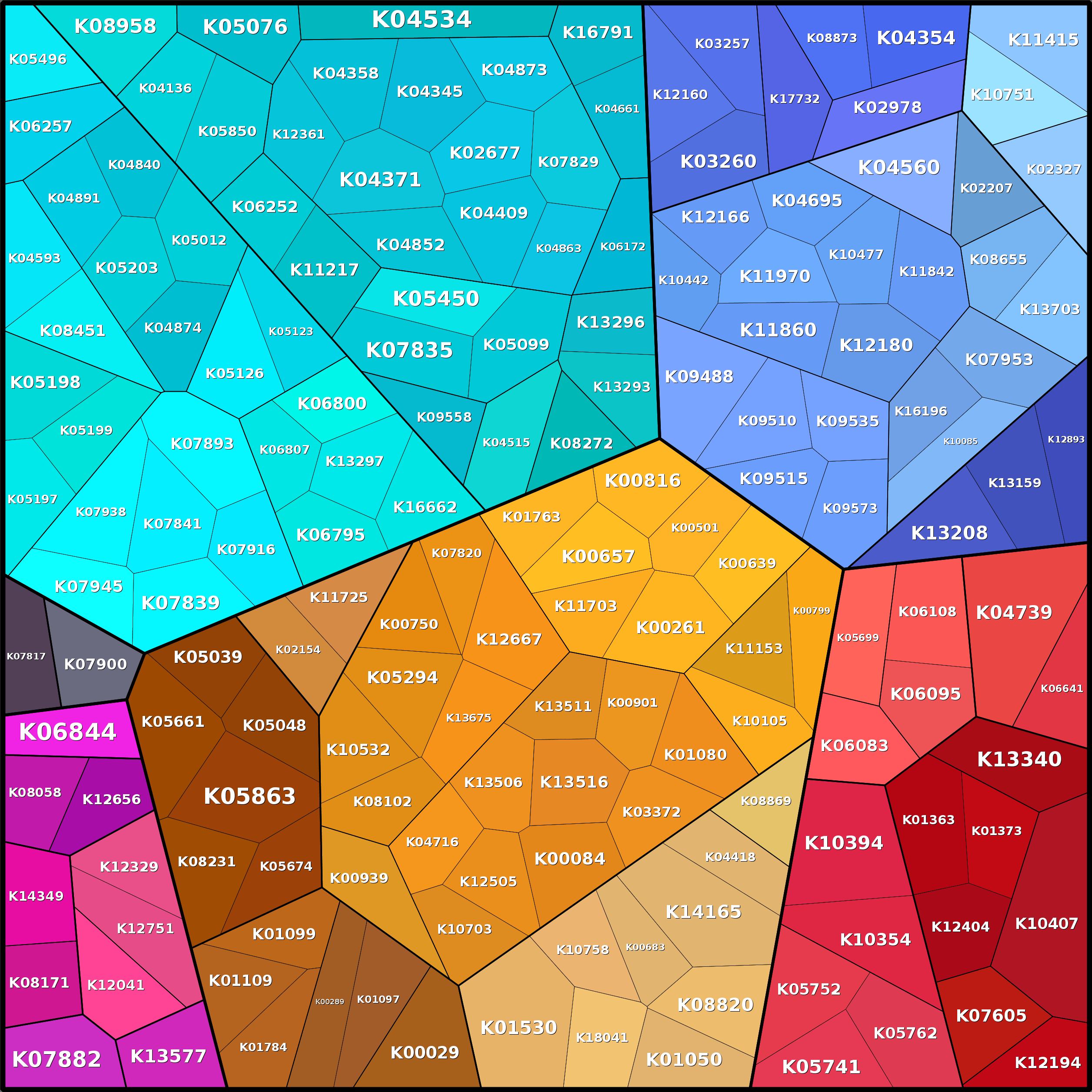 Treemap Press Ctrl-F5
