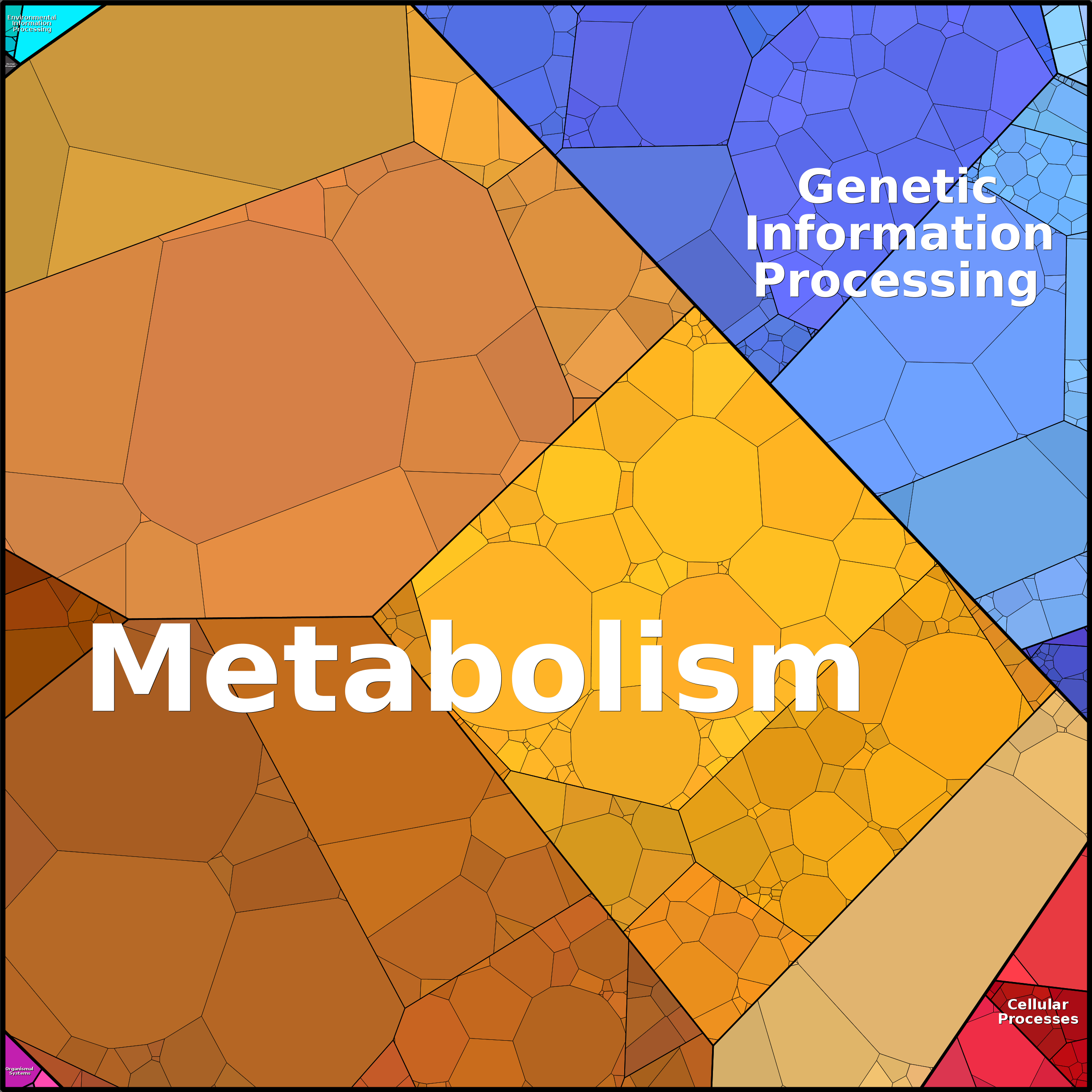 Treemap Press Ctrl-F5