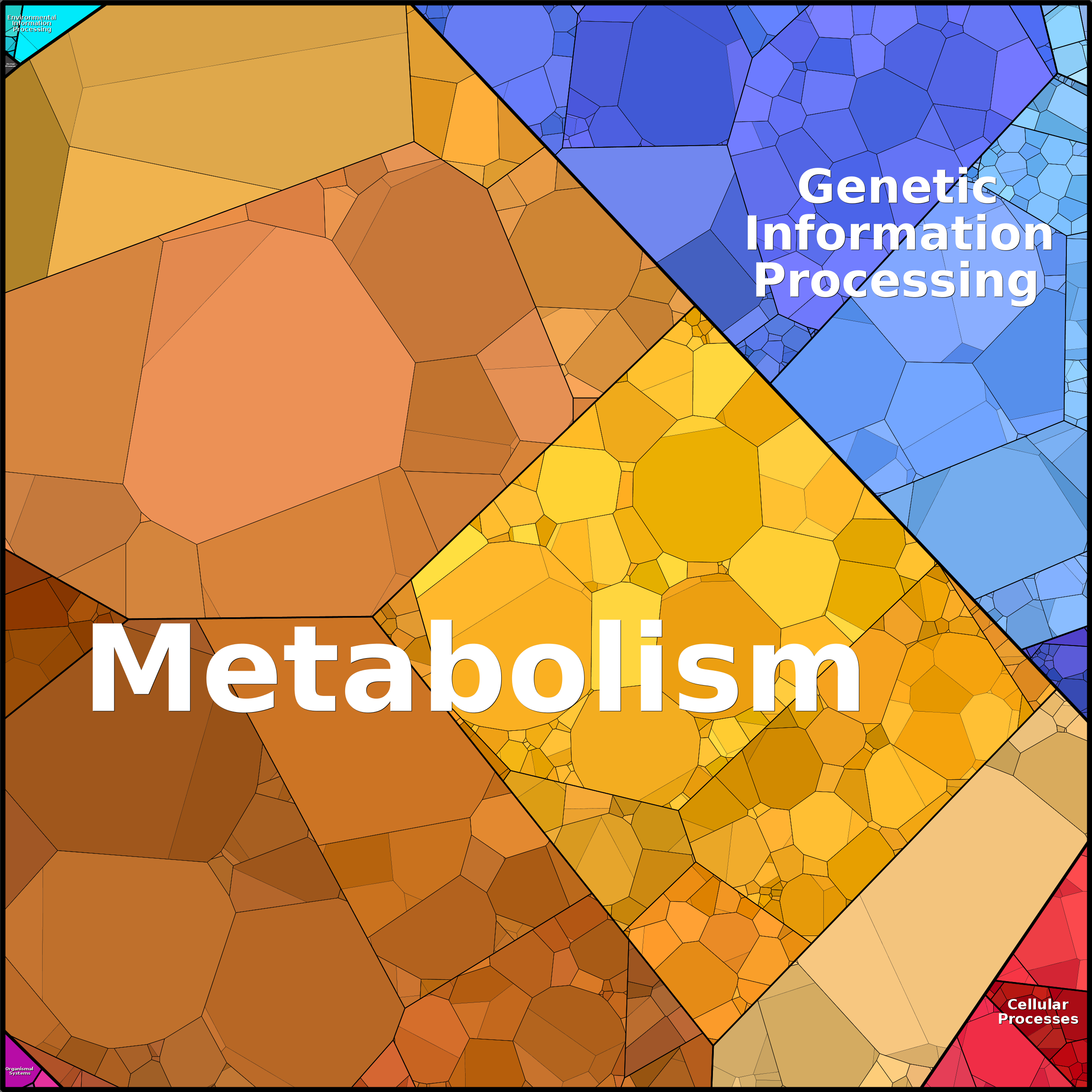 Treemap Press Ctrl-F5