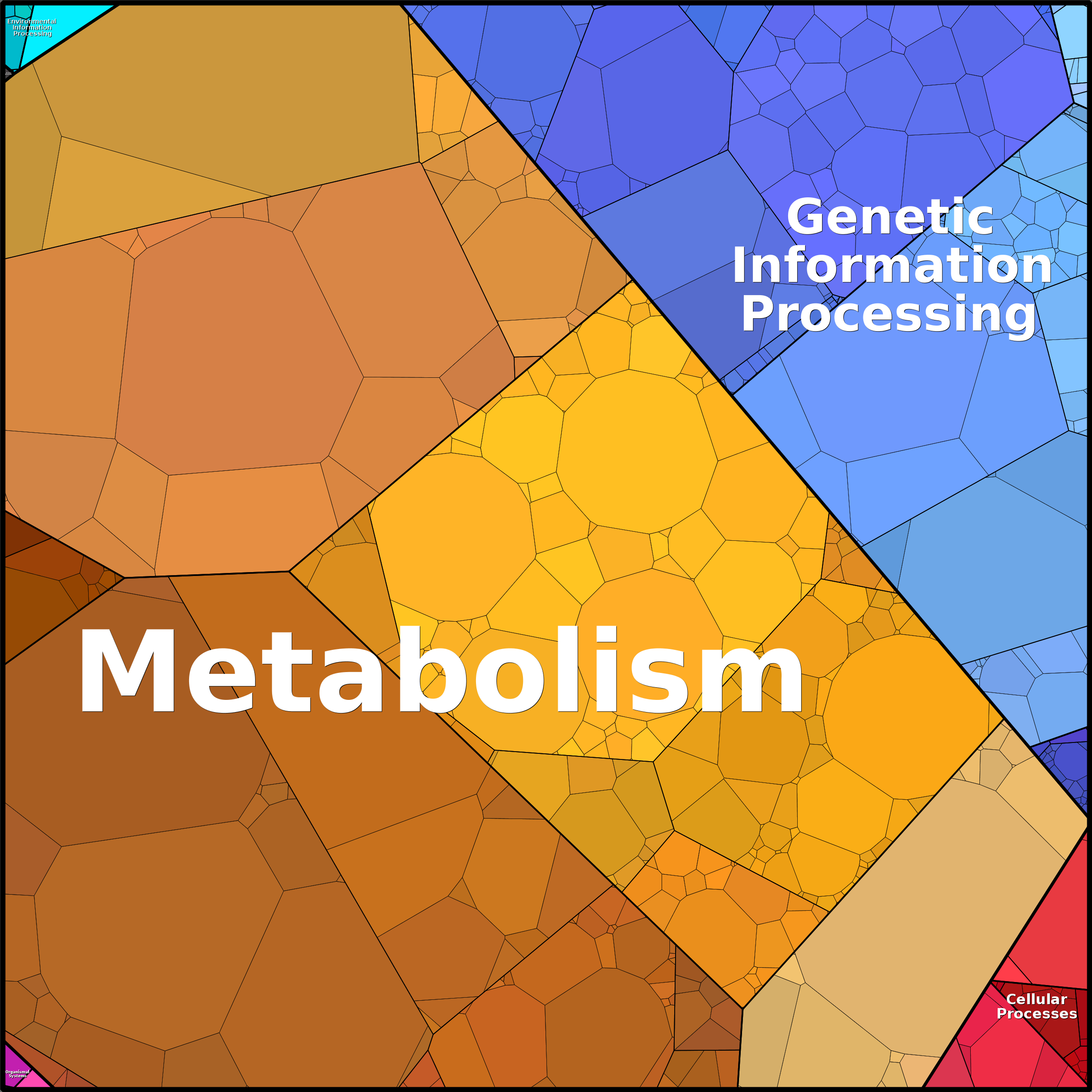 Treemap Press Ctrl-F5