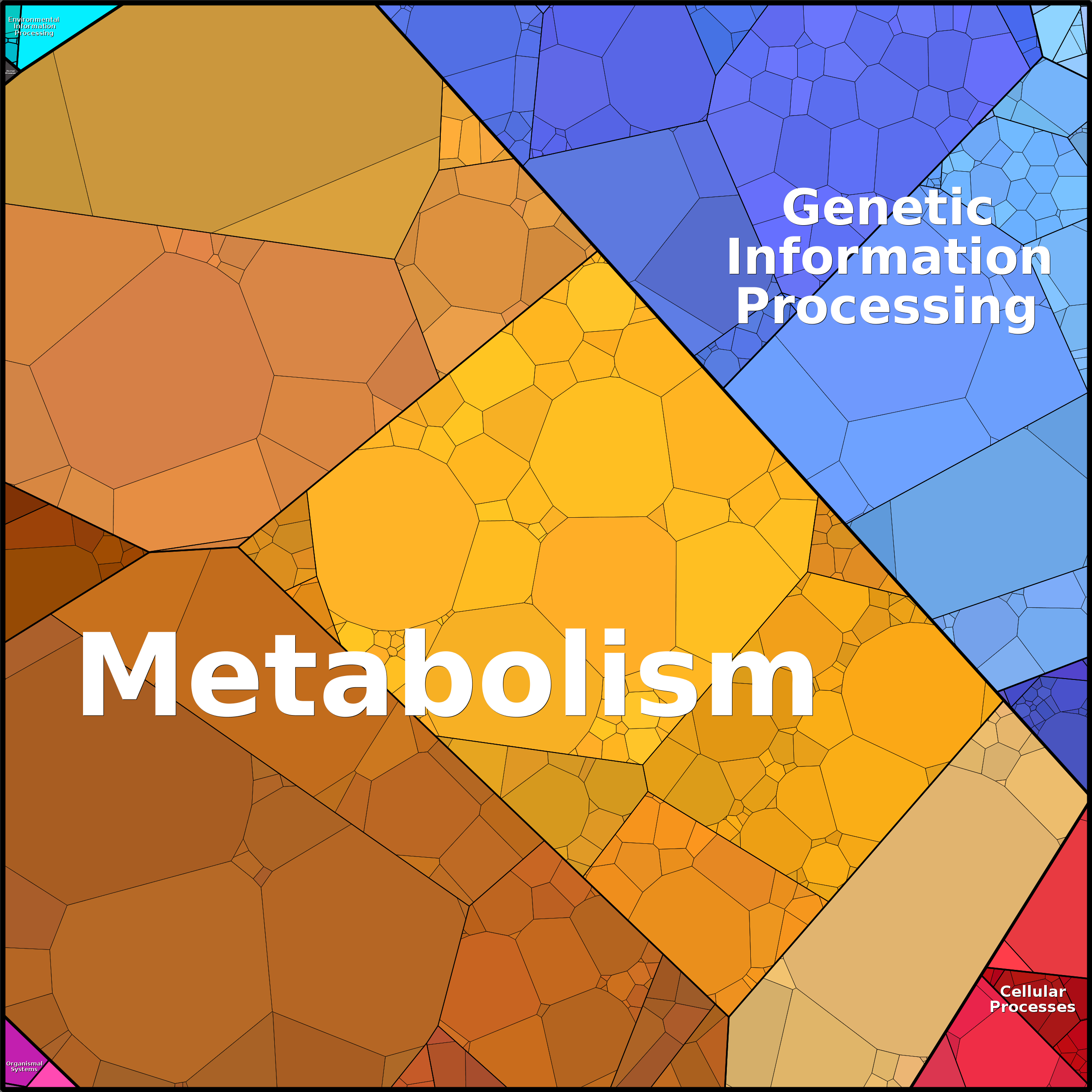 Treemap Press Ctrl-F5