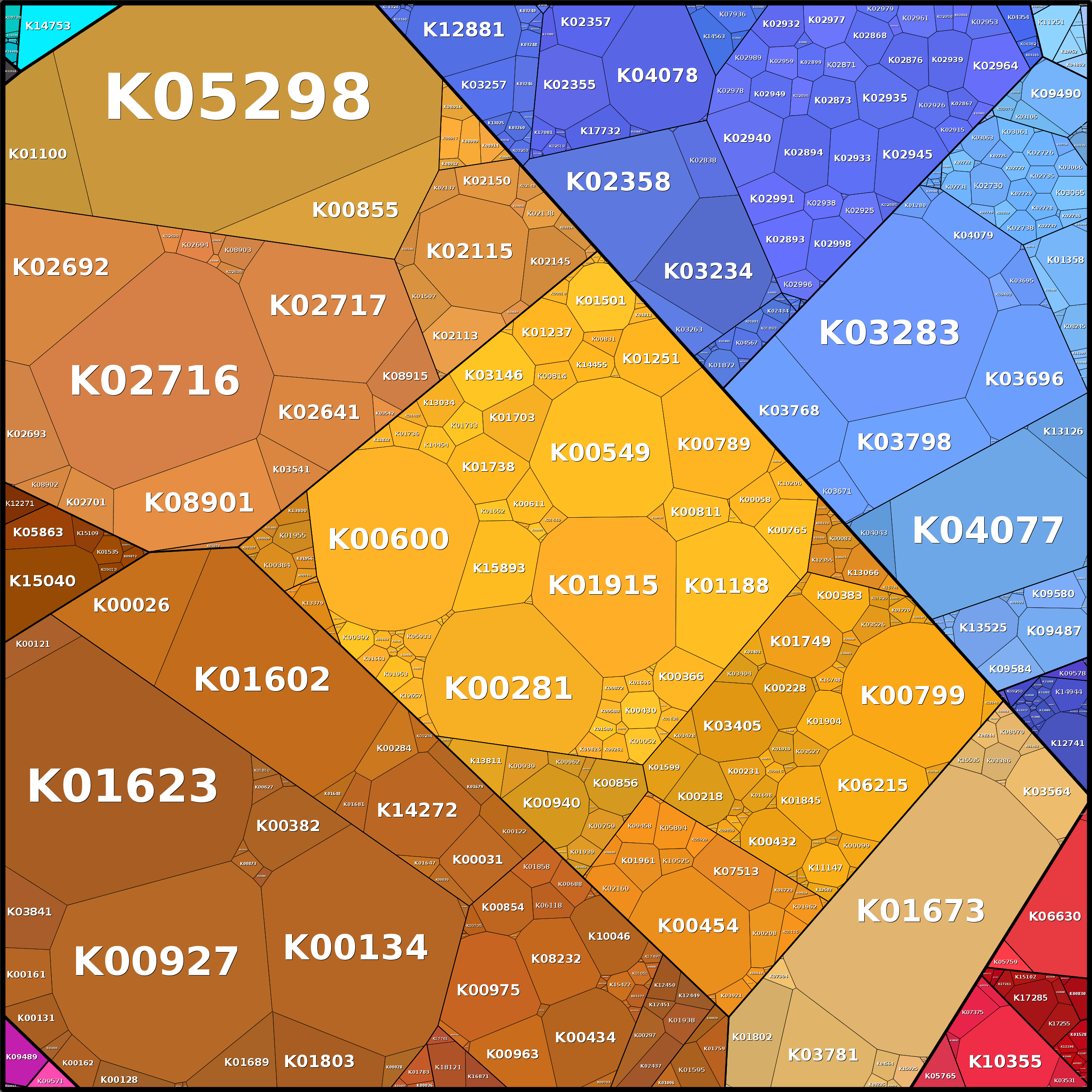 Treemap Press Ctrl-F5