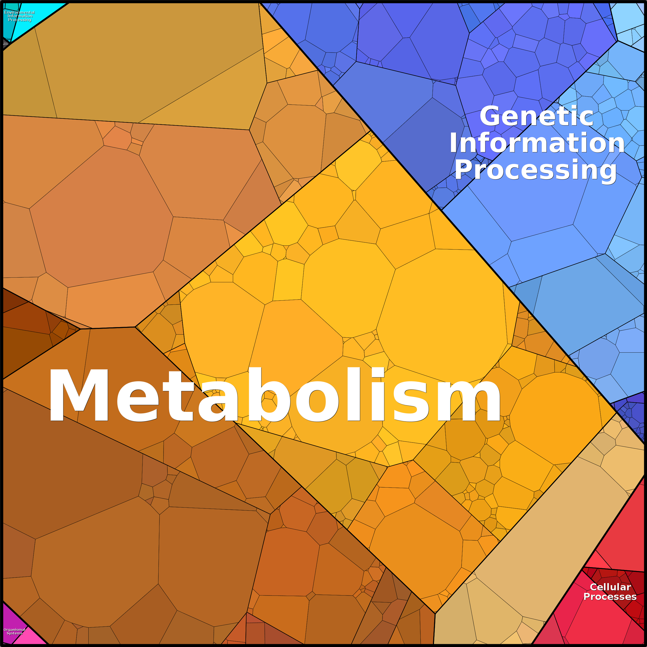 Treemap Press Ctrl-F5