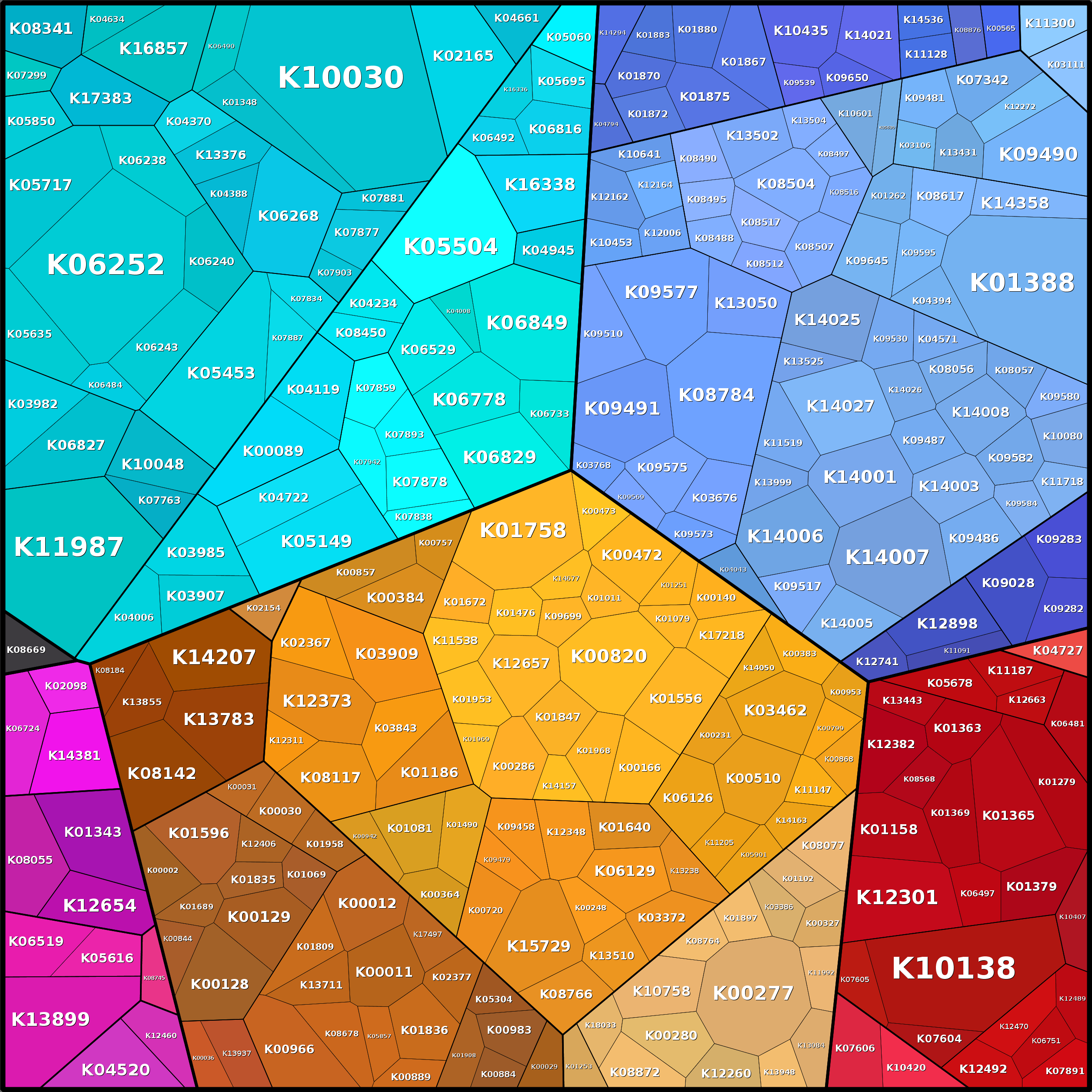 Treemap Press Ctrl-F5