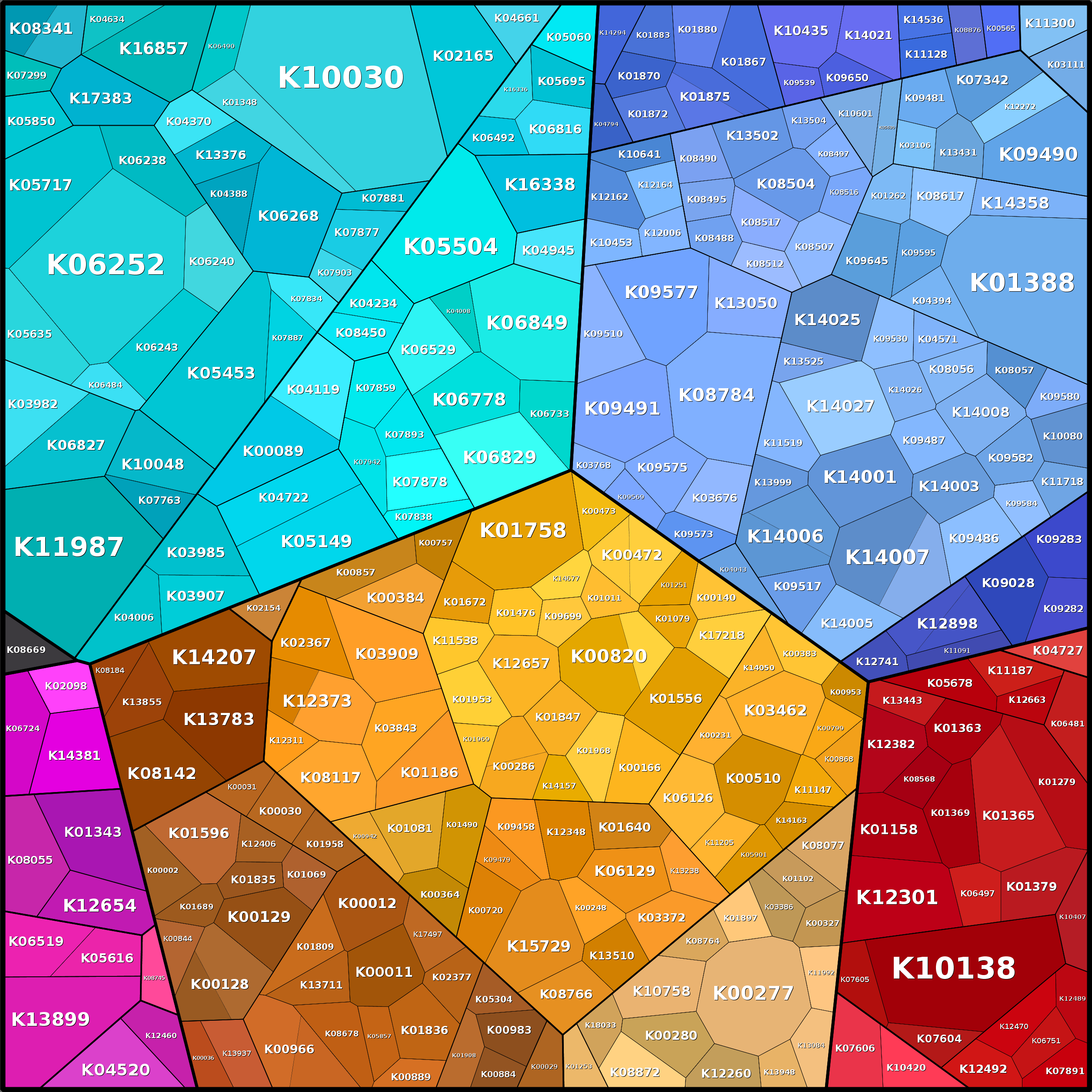 Treemap Press Ctrl-F5