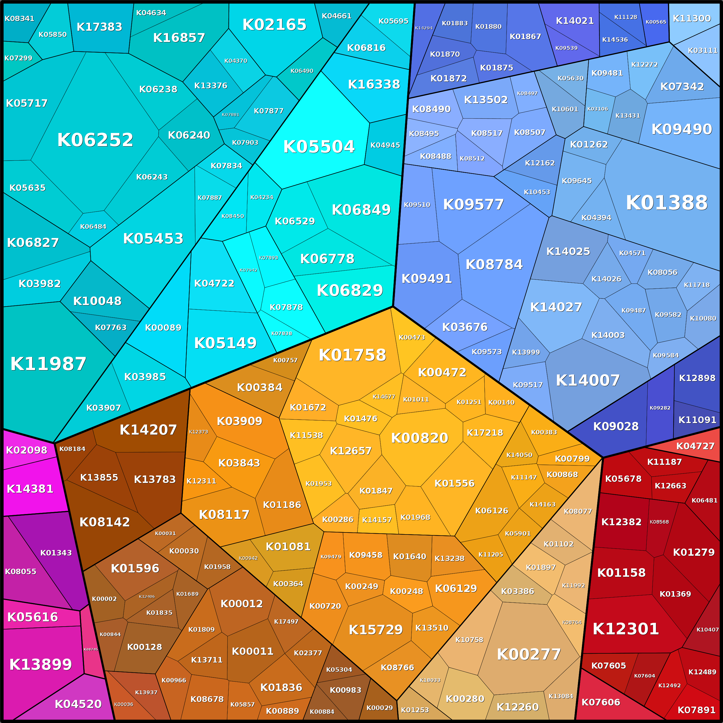 Treemap Press Ctrl-F5