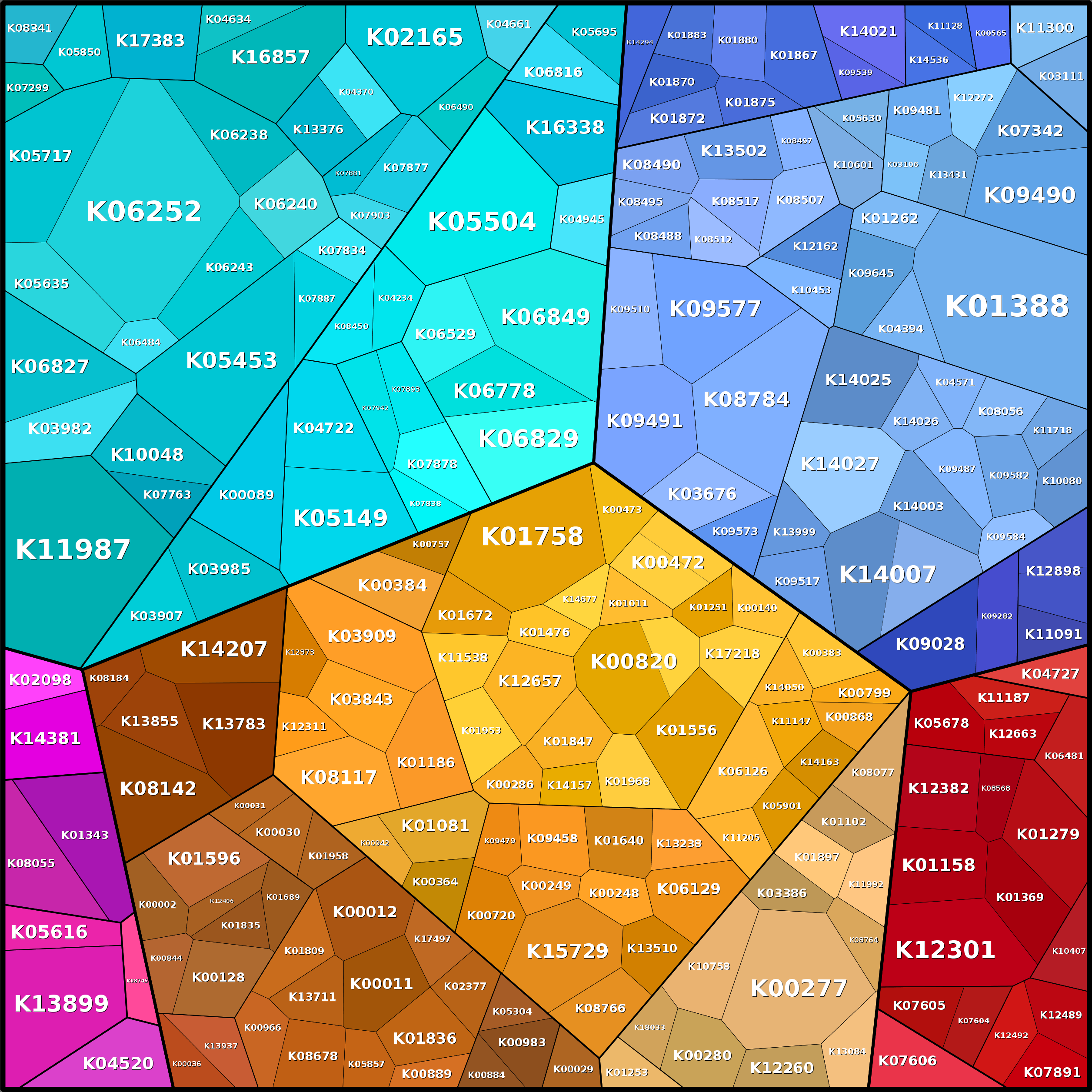 Treemap Press Ctrl-F5