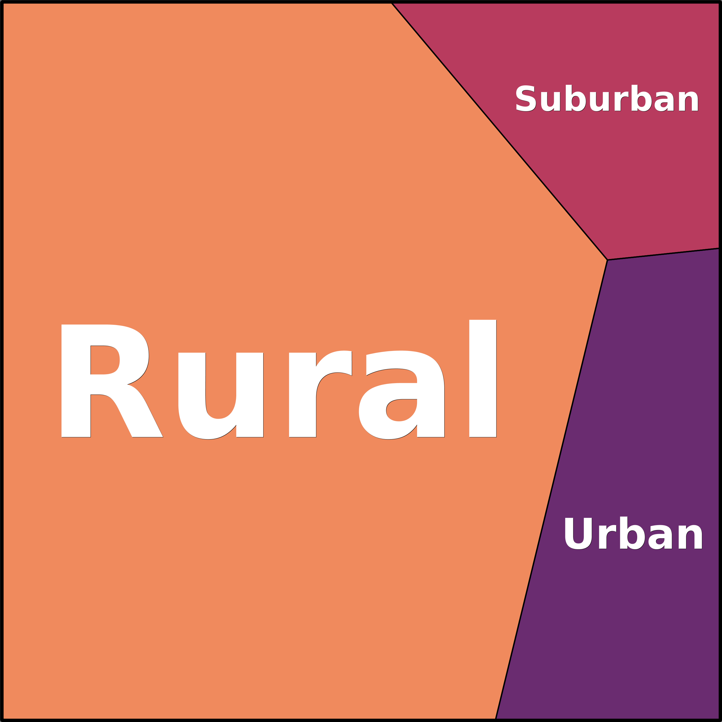 Treemap Press Ctrl-F5