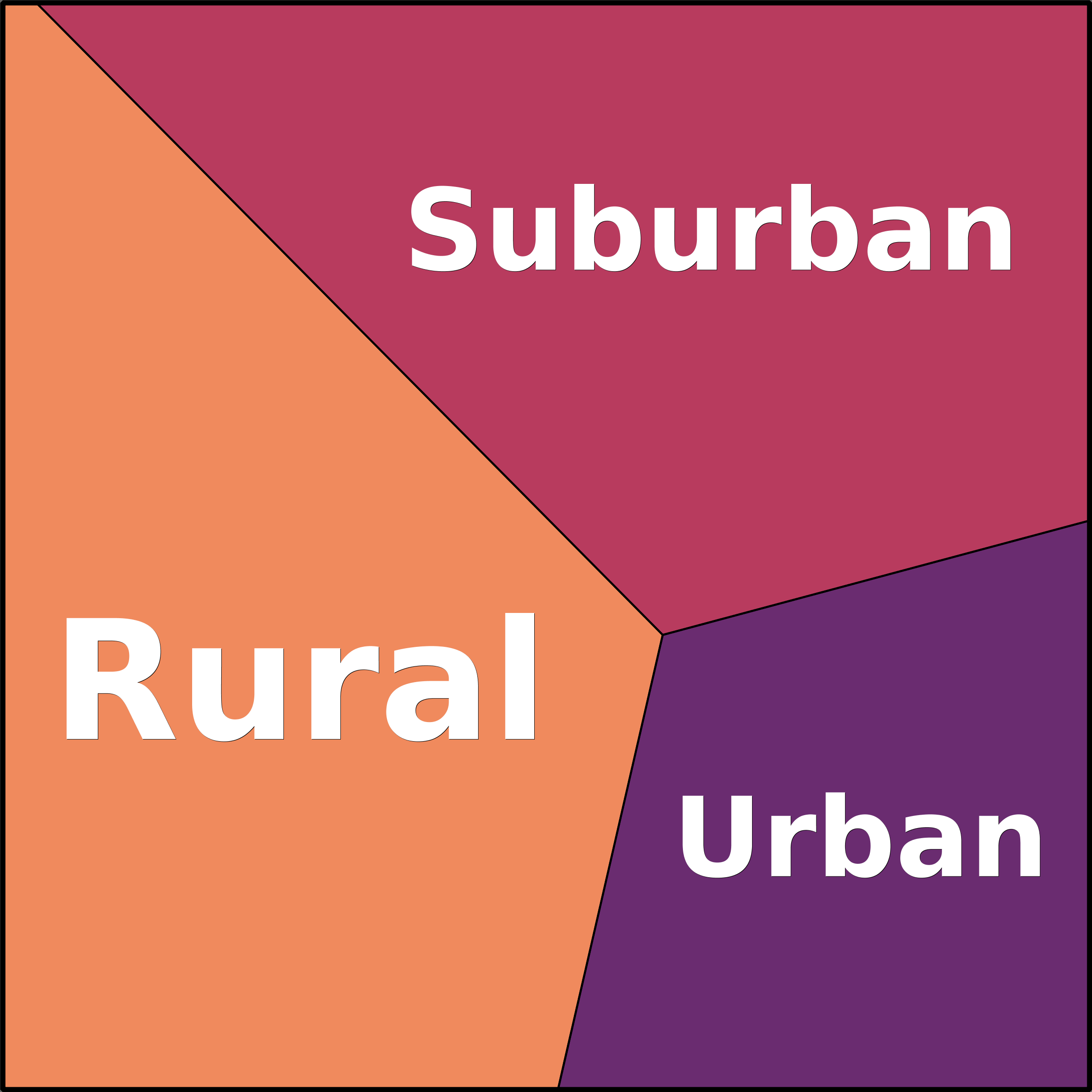 Treemap Press Ctrl-F5