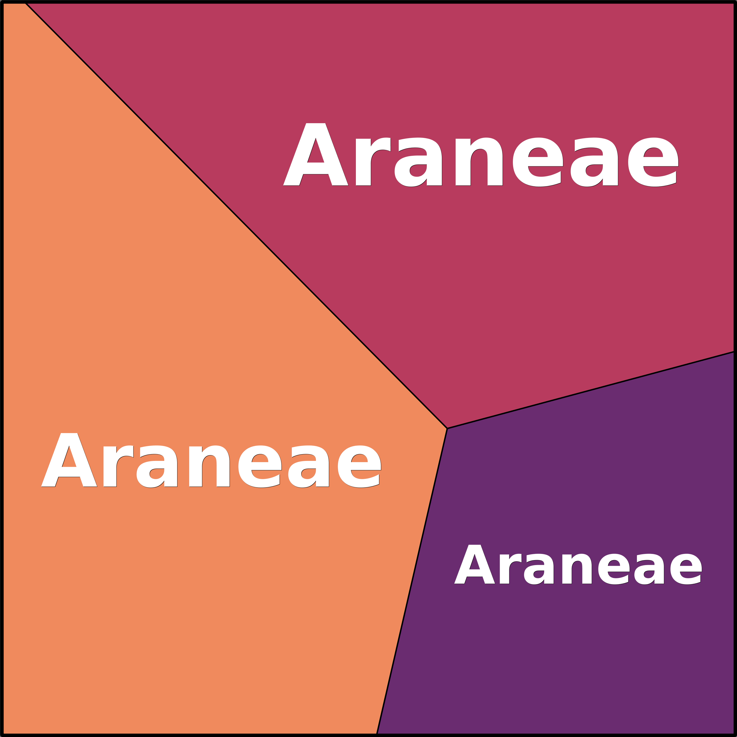 Treemap Press Ctrl-F5