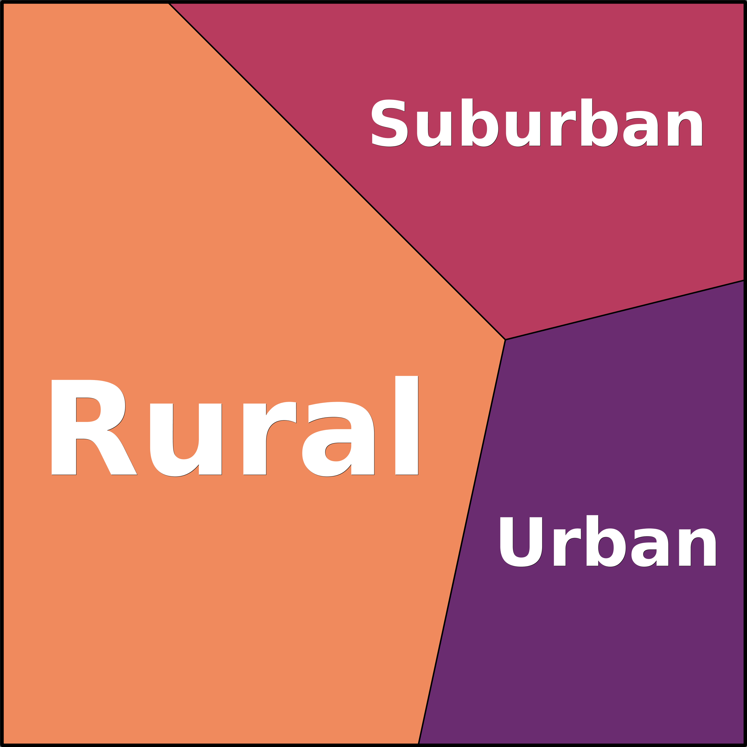 Treemap Press Ctrl-F5