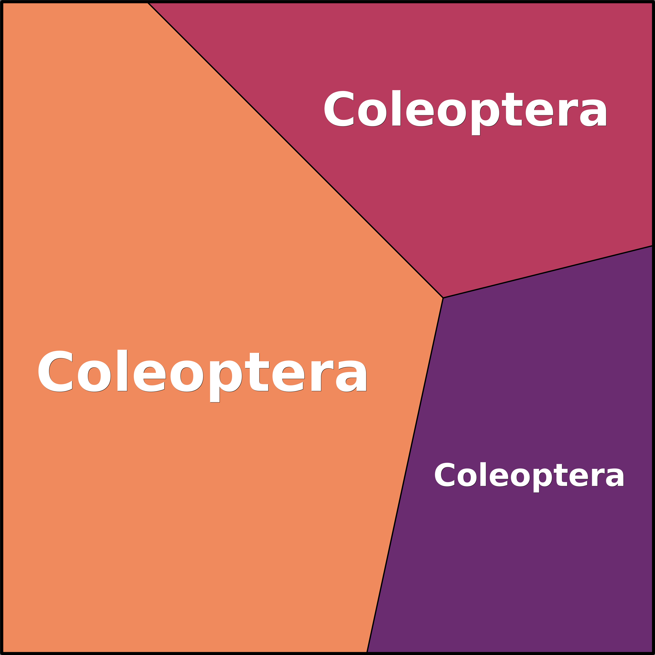 Treemap Press Ctrl-F5