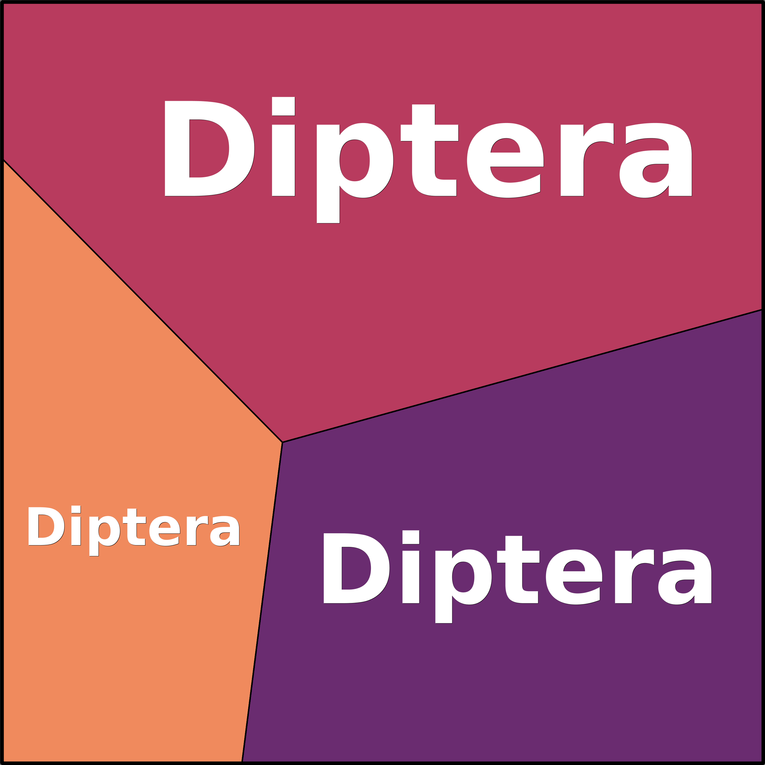 Treemap Press Ctrl-F5