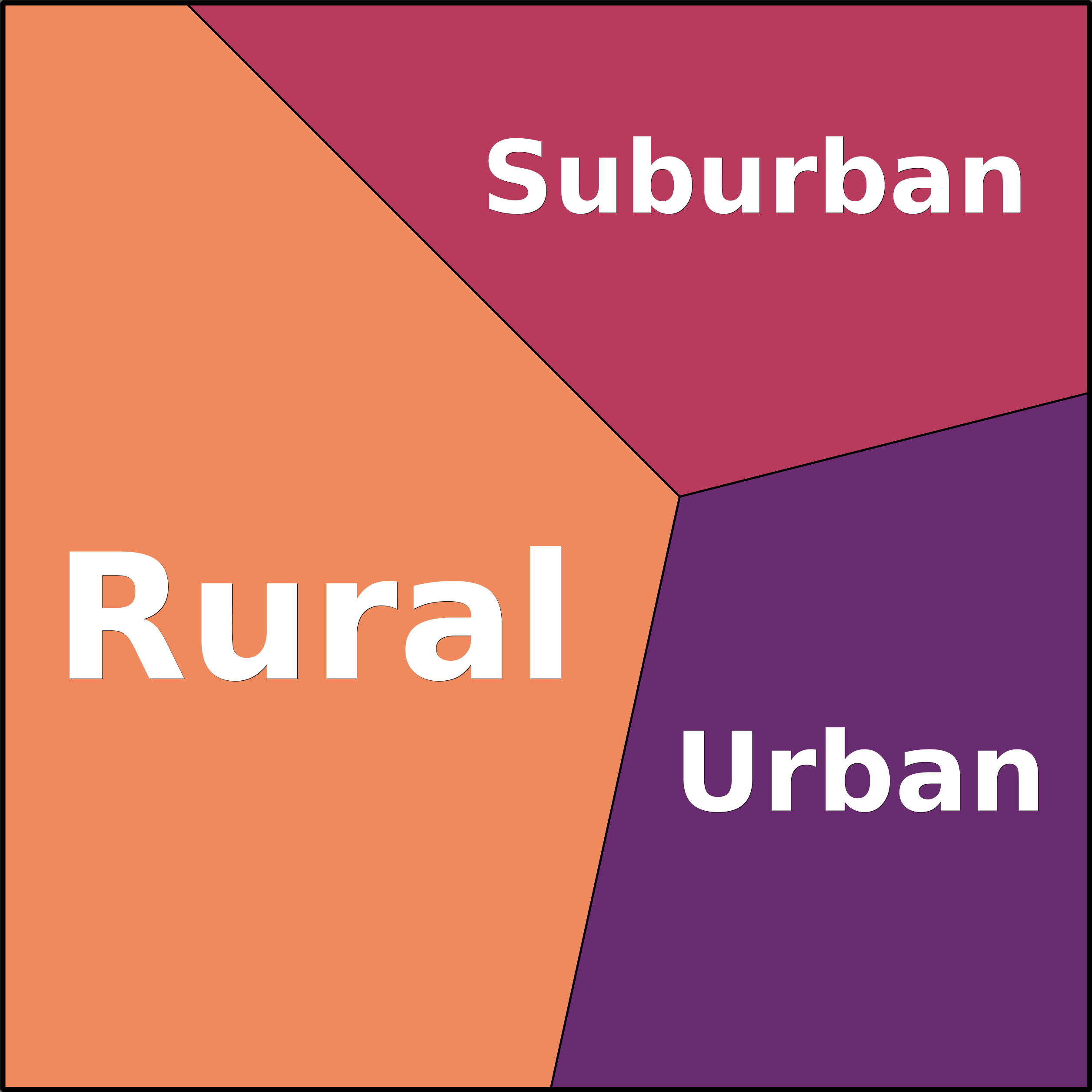 Treemap Press Ctrl-F5
