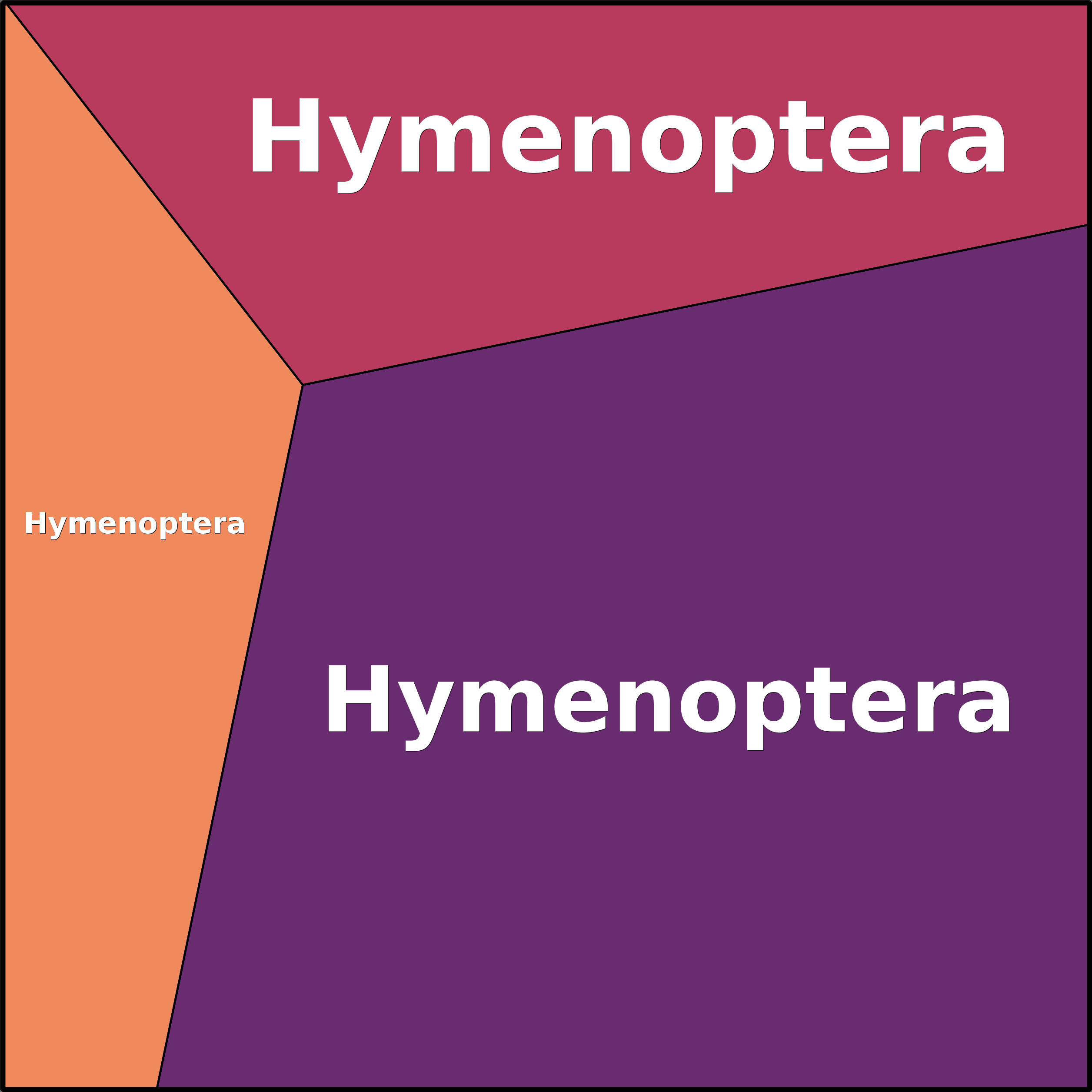 Treemap Press Ctrl-F5