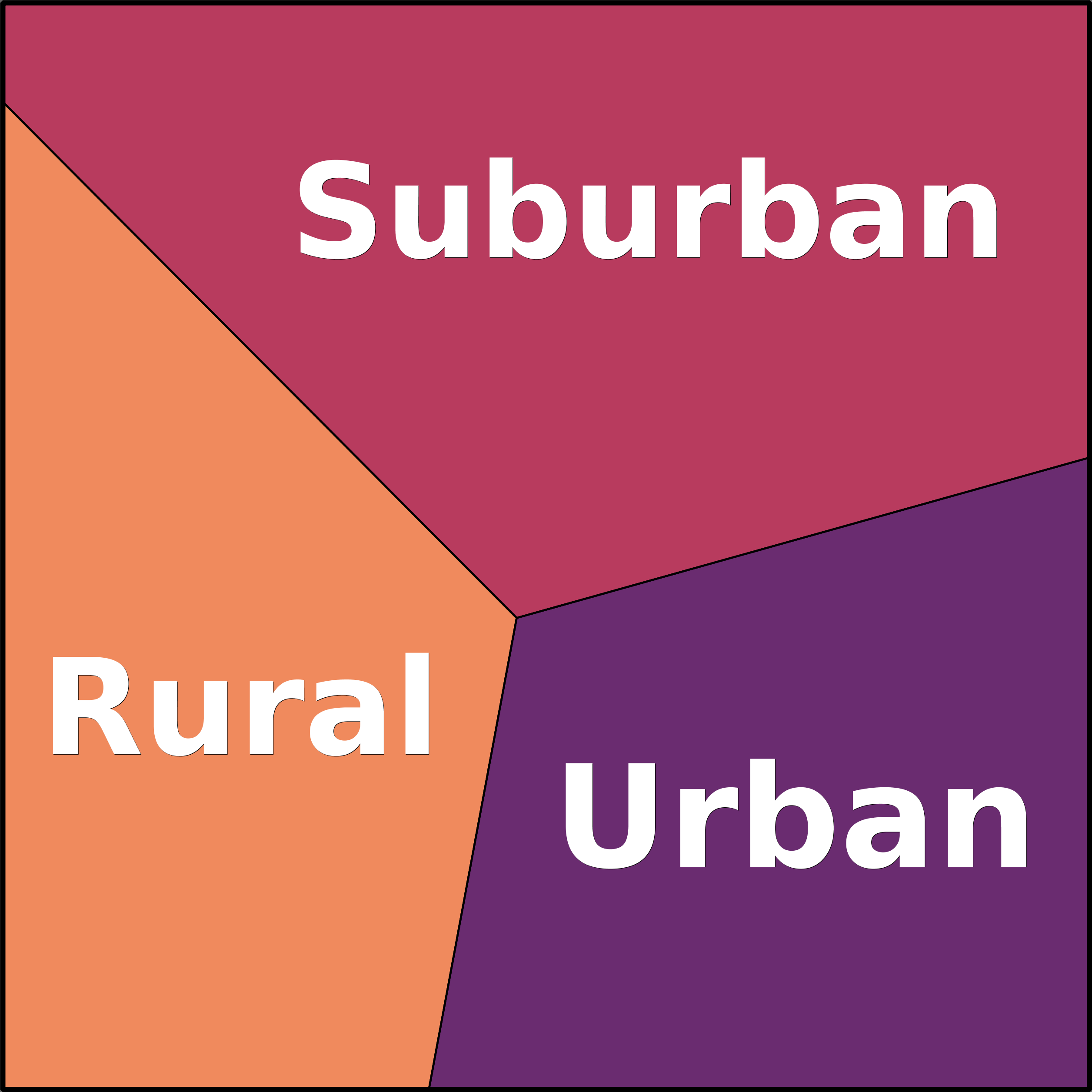 Treemap Press Ctrl-F5