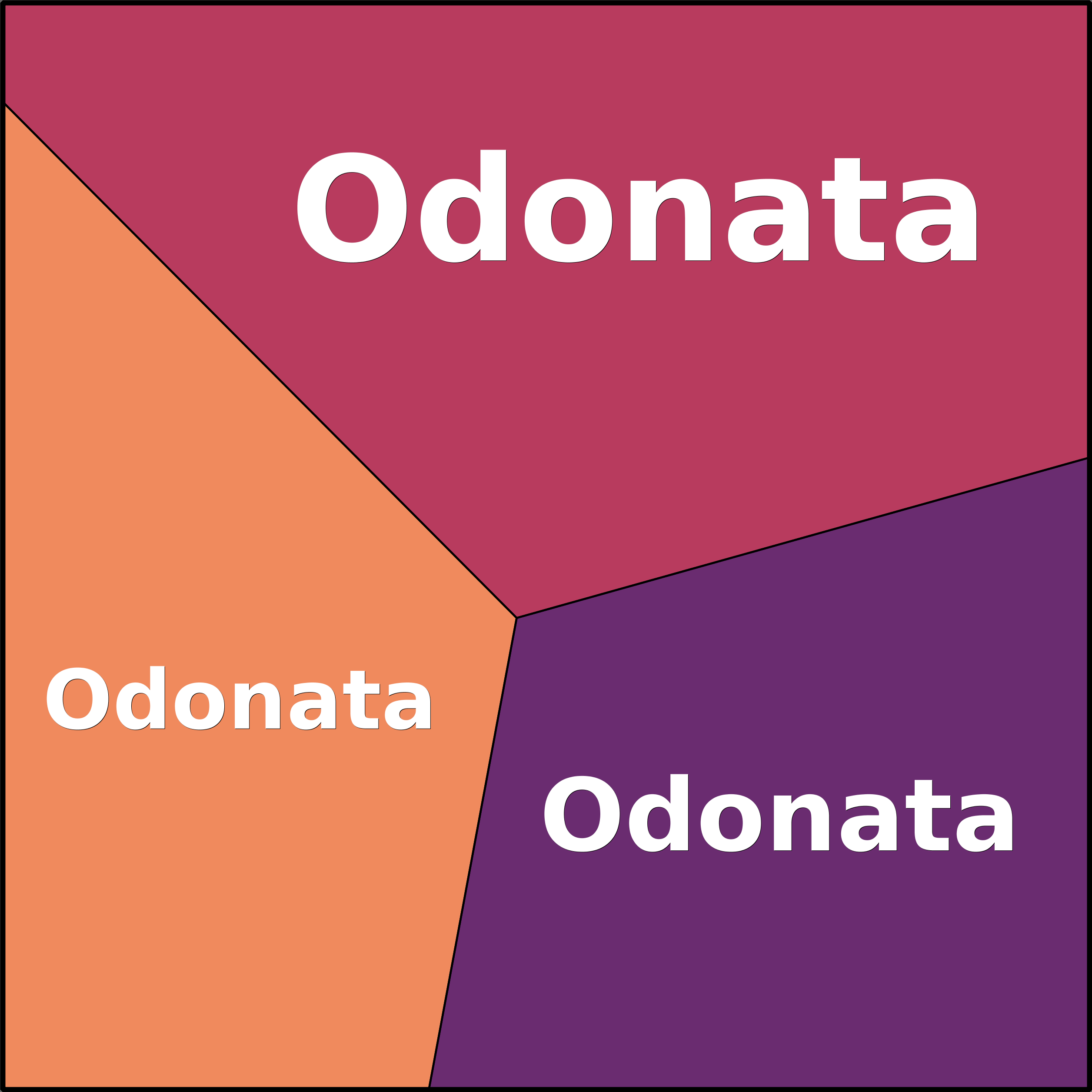 Treemap Press Ctrl-F5