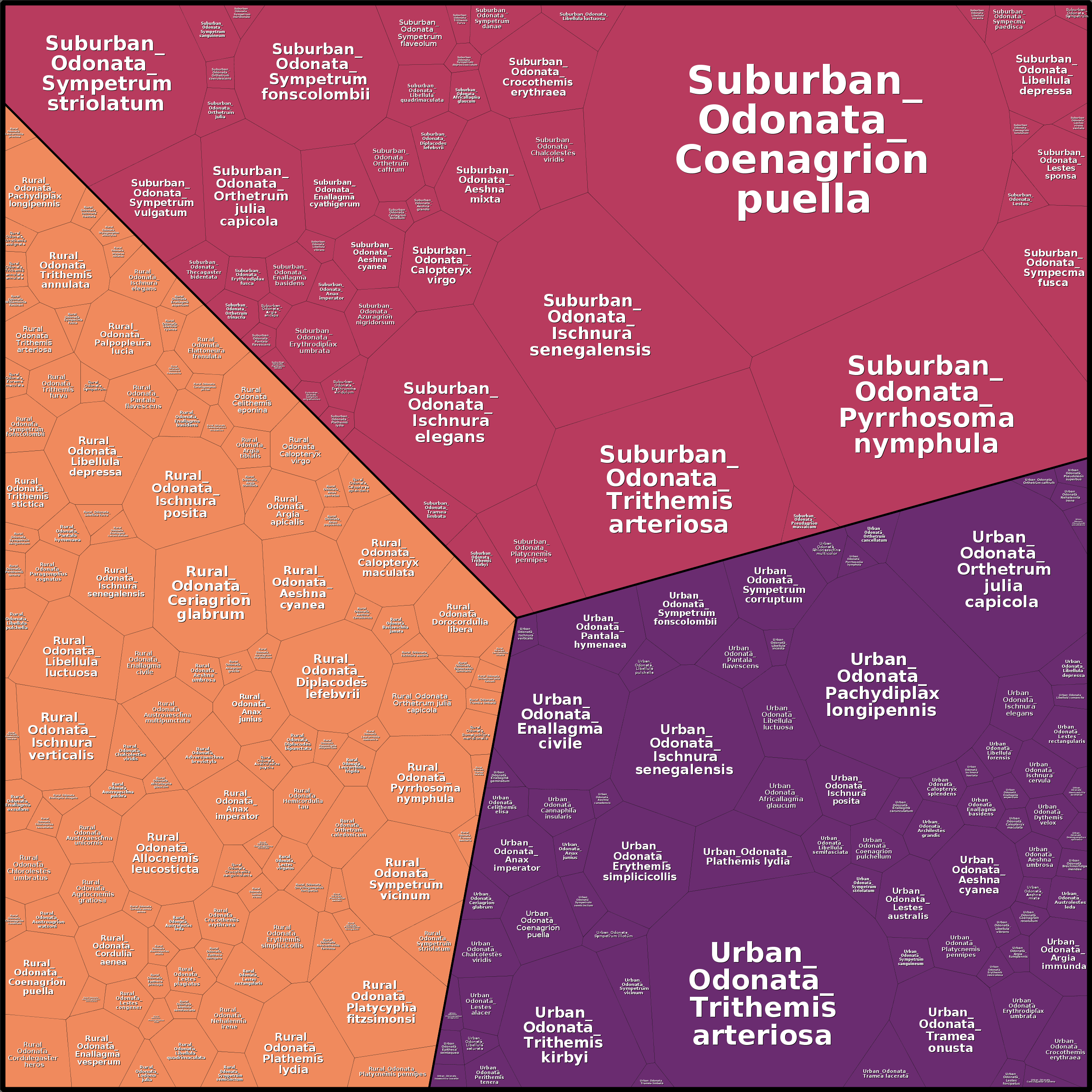 Treemap Press Ctrl-F5