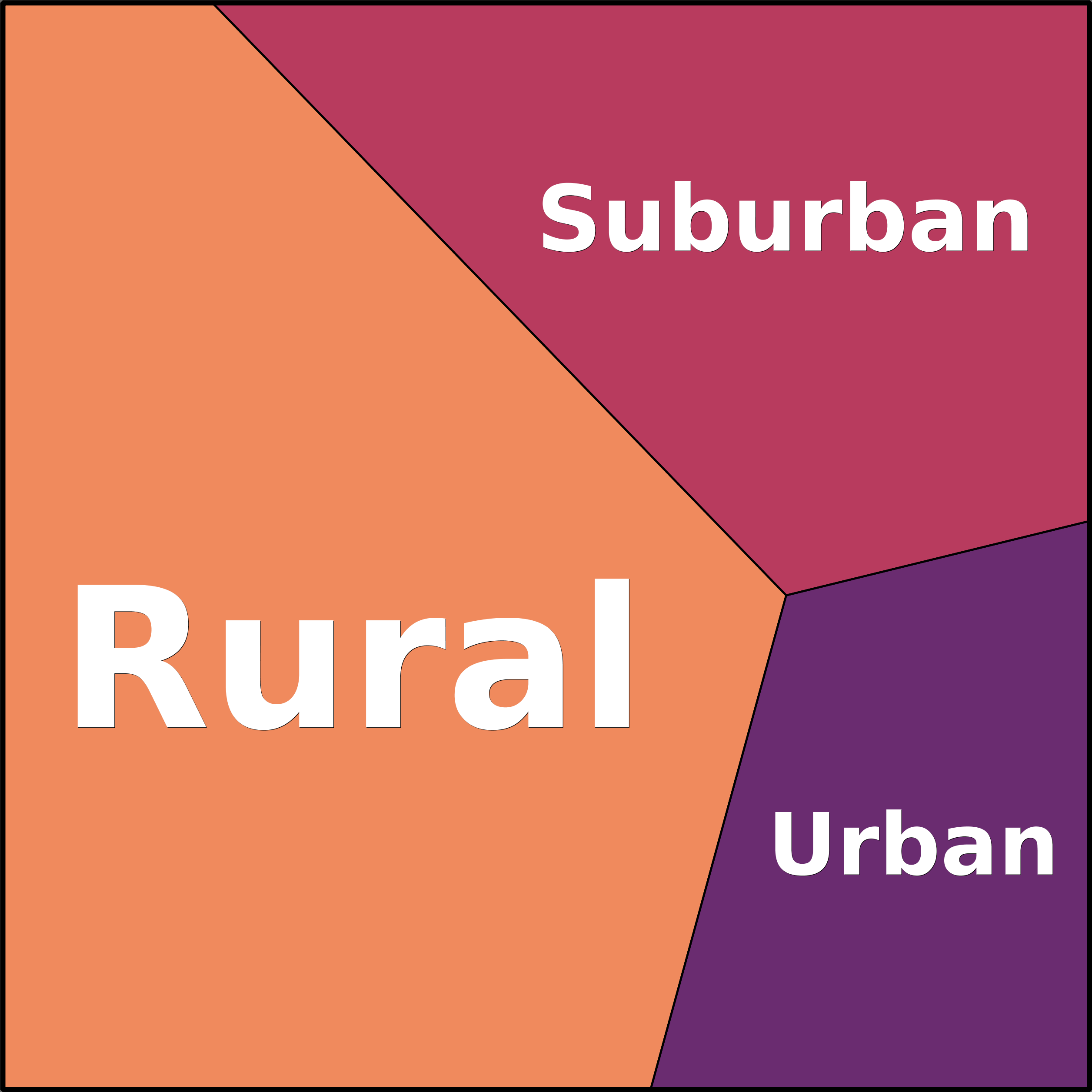Treemap Press Ctrl-F5