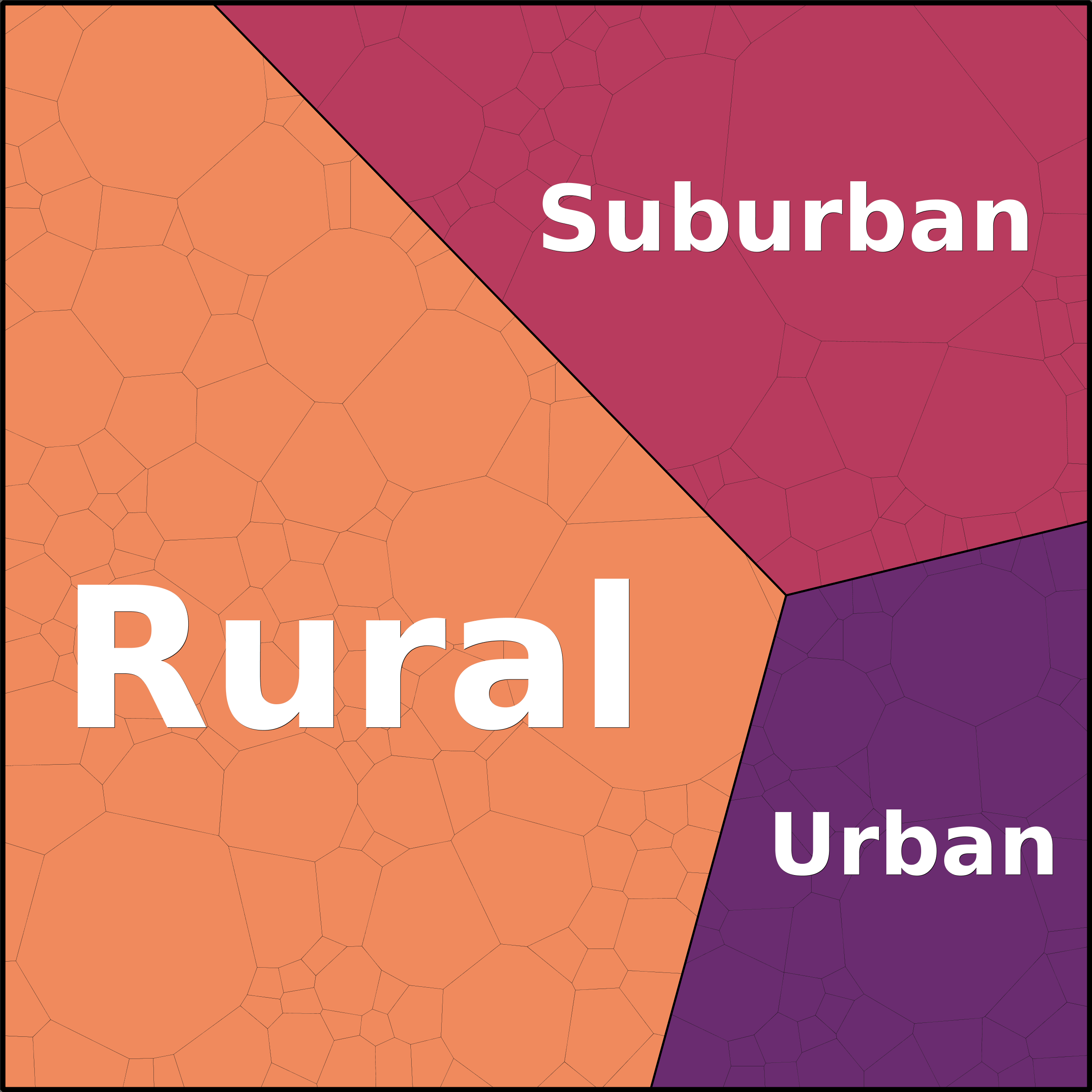 Treemap Press Ctrl-F5