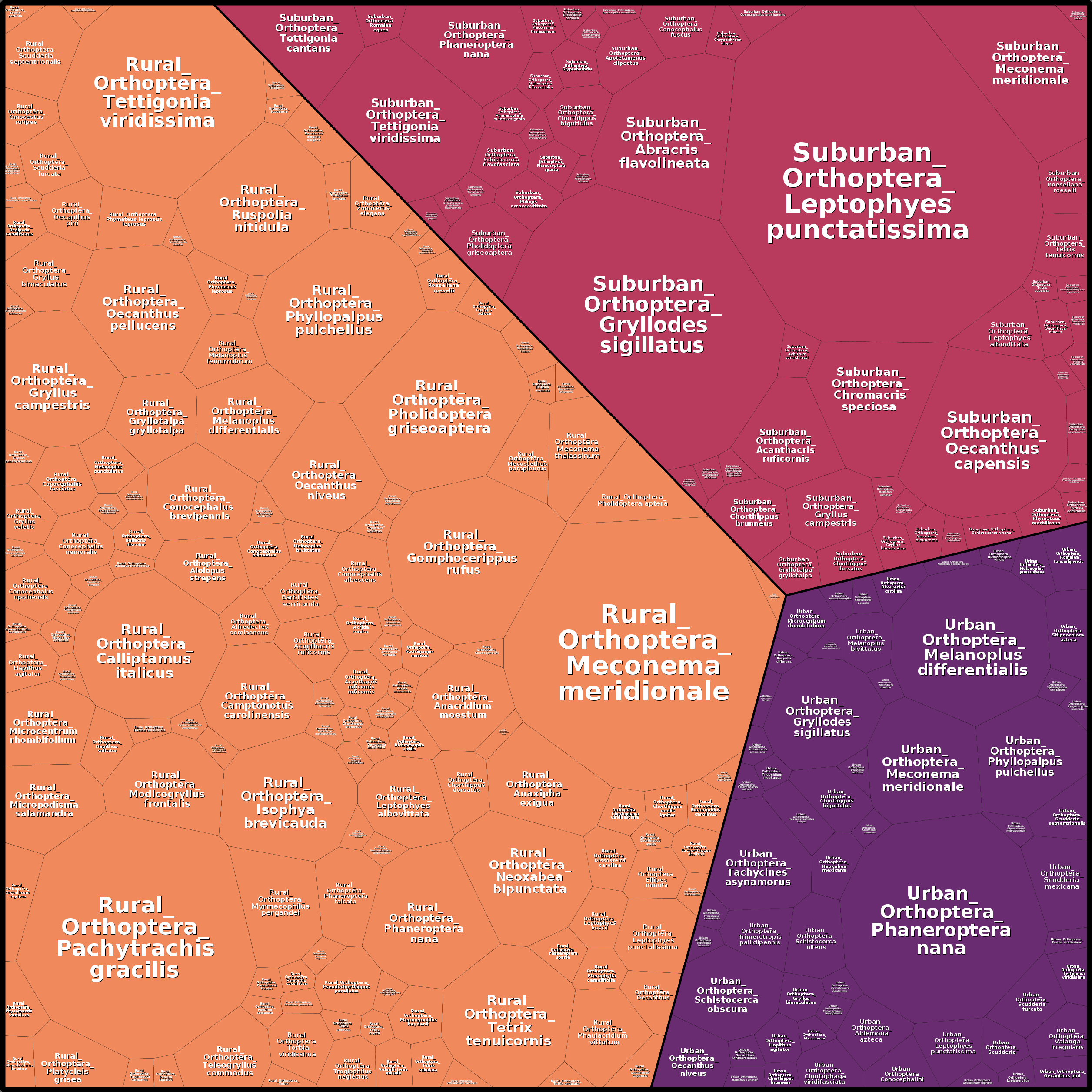 Treemap Press Ctrl-F5