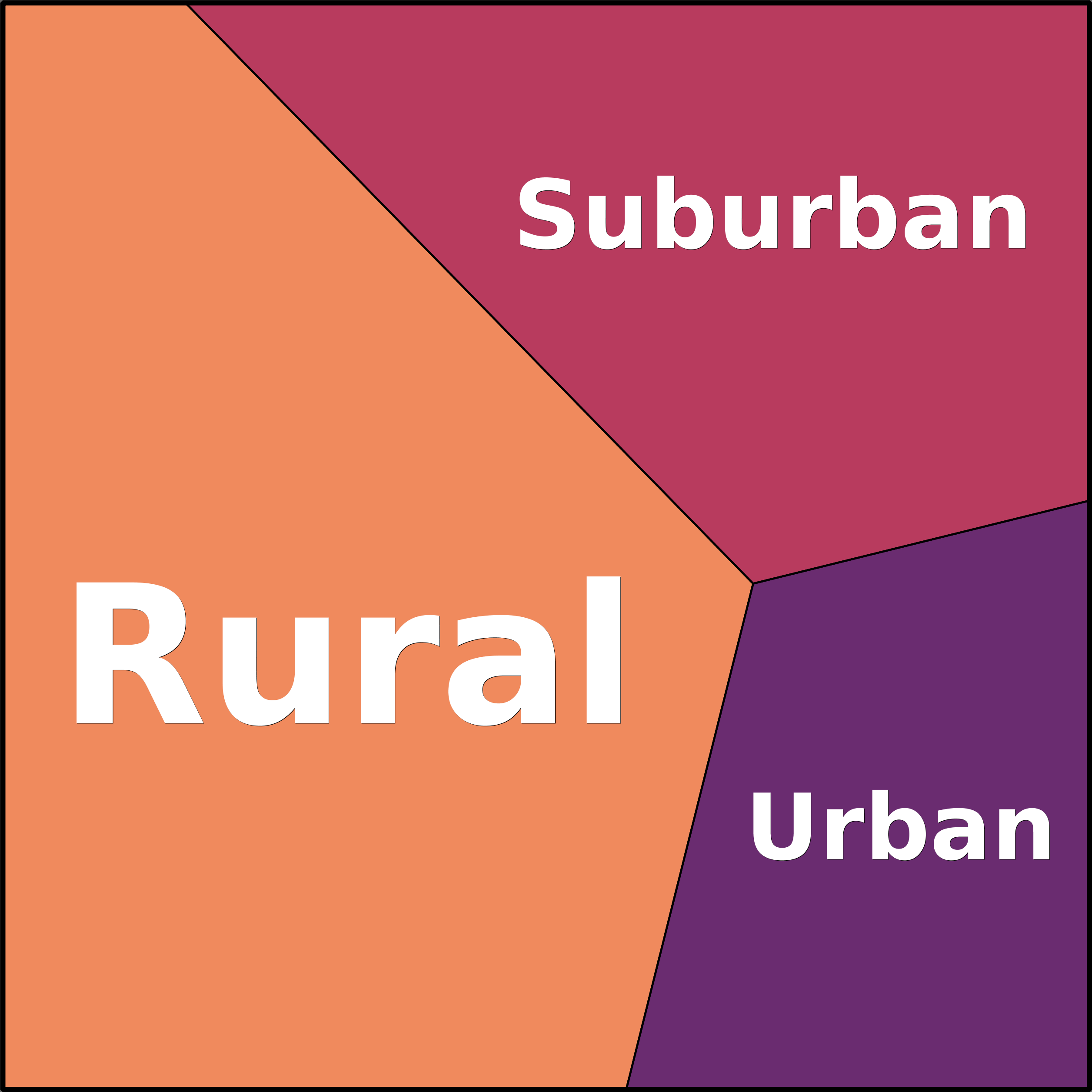 Treemap Press Ctrl-F5