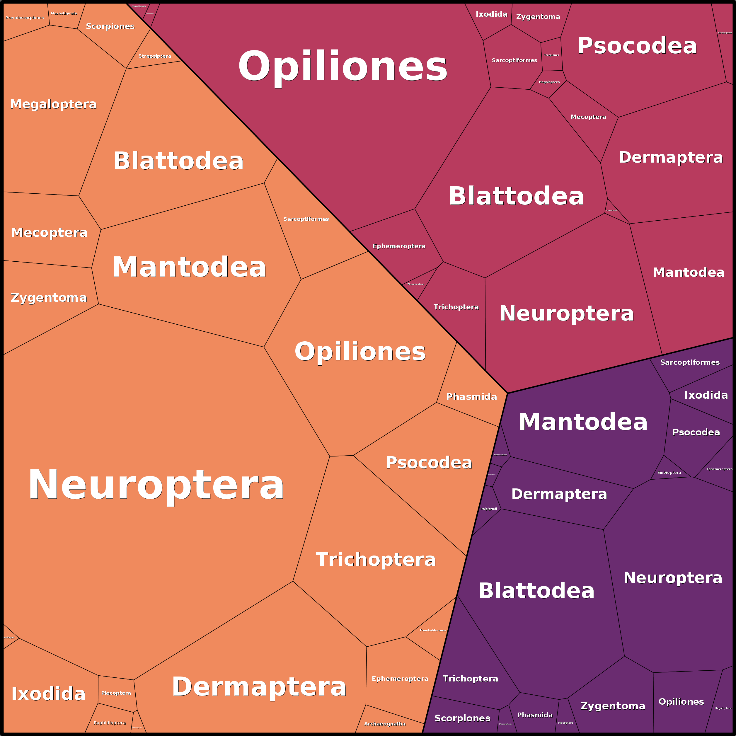 Treemap Press Ctrl-F5