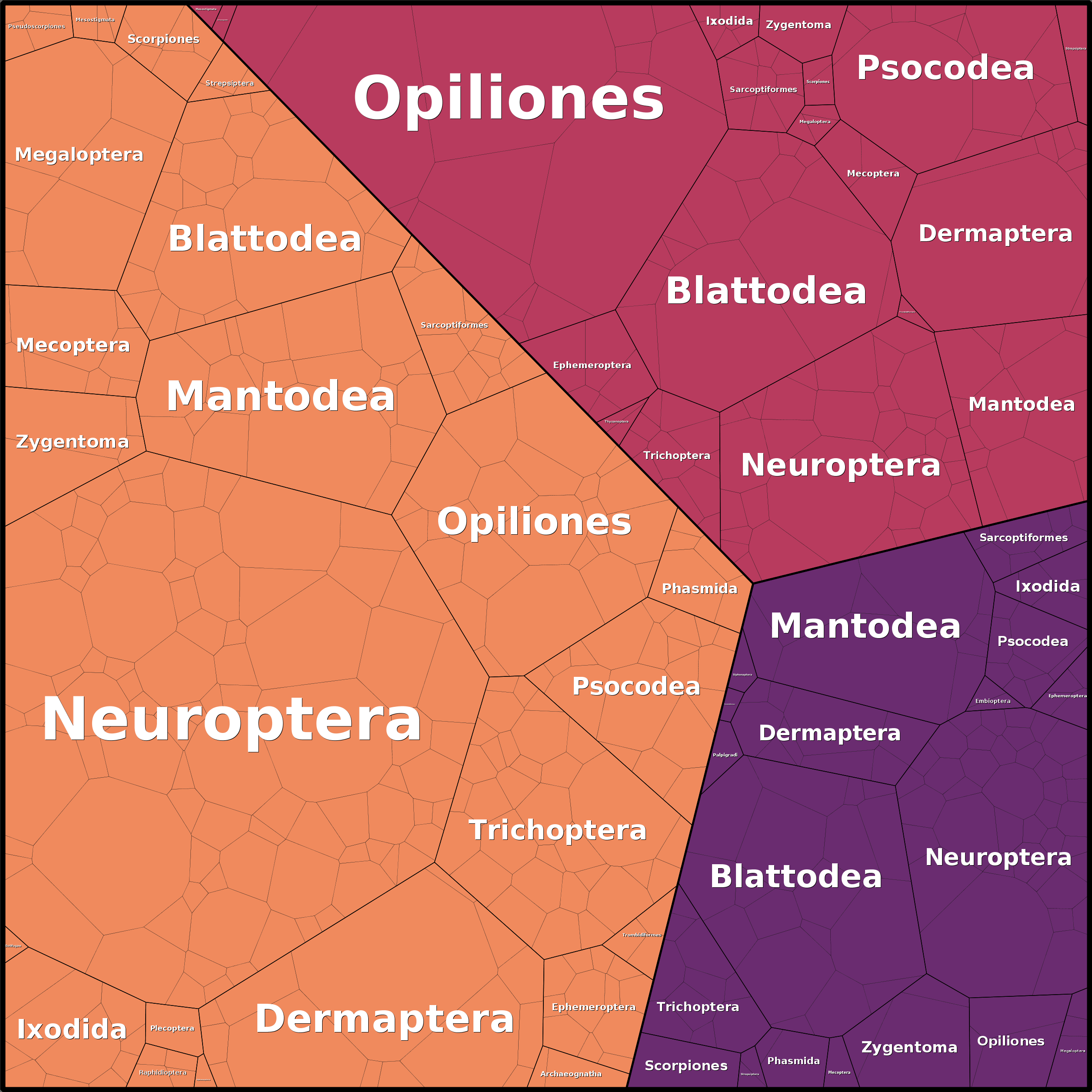 Treemap Press Ctrl-F5