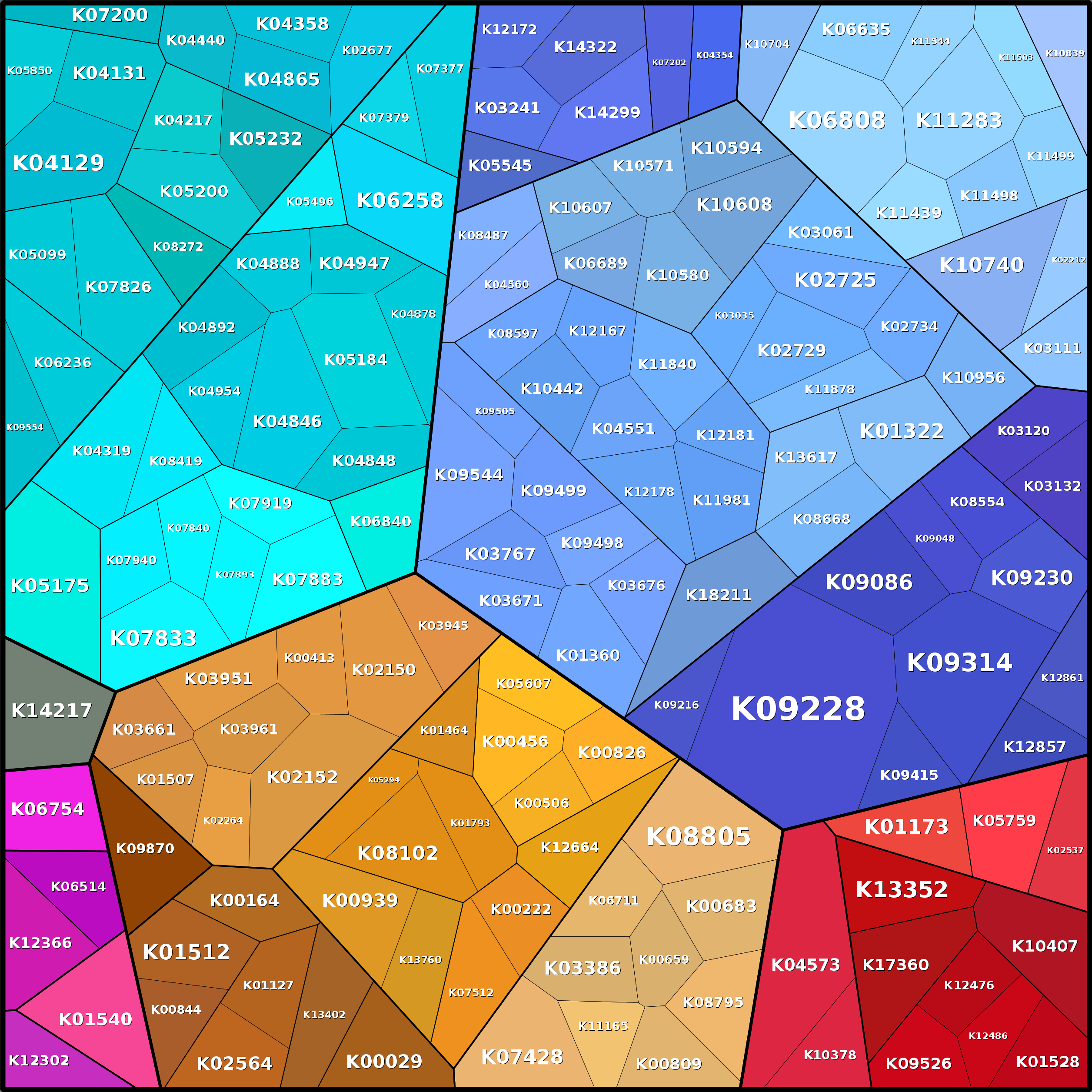 Treemap Press Ctrl-F5