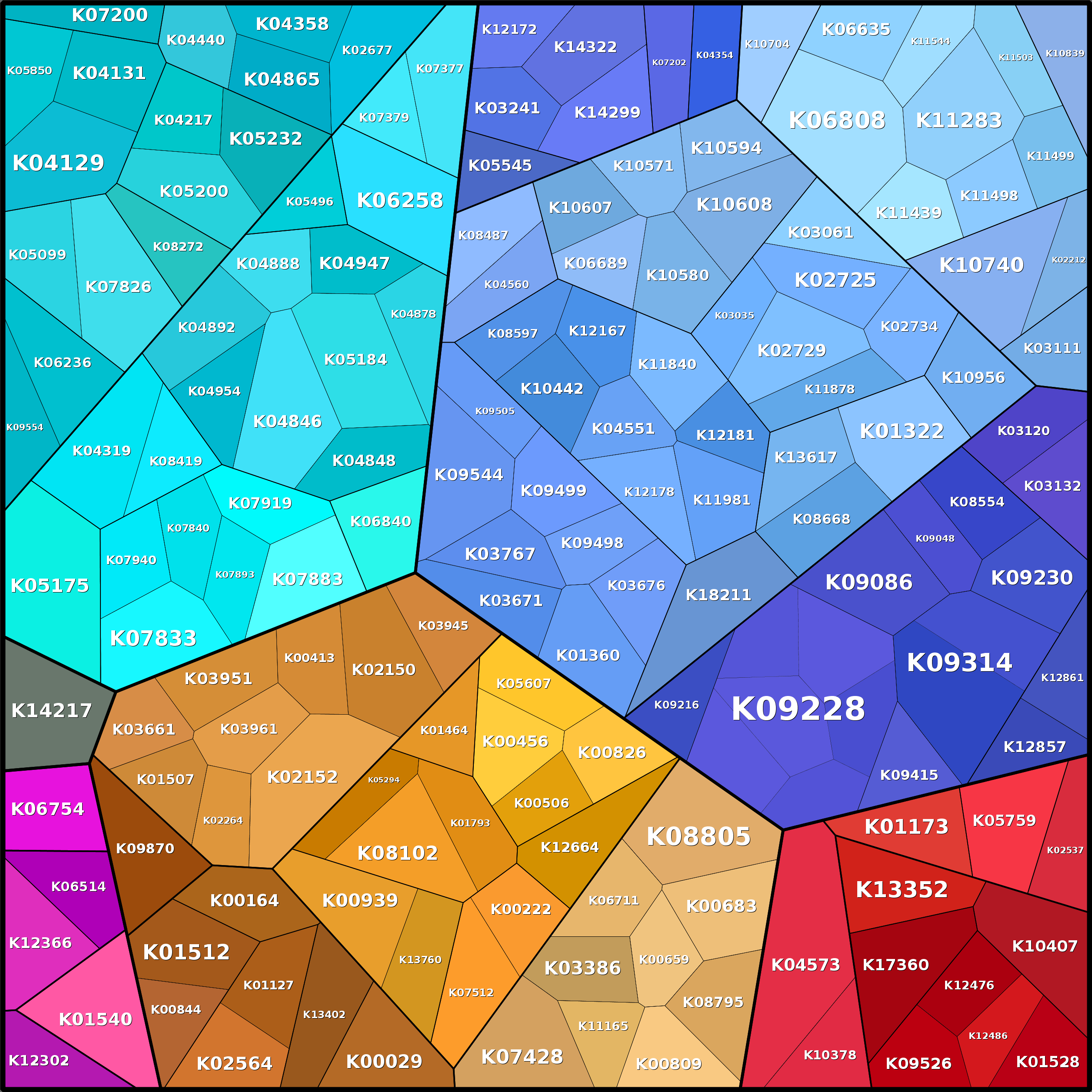 Treemap Press Ctrl-F5