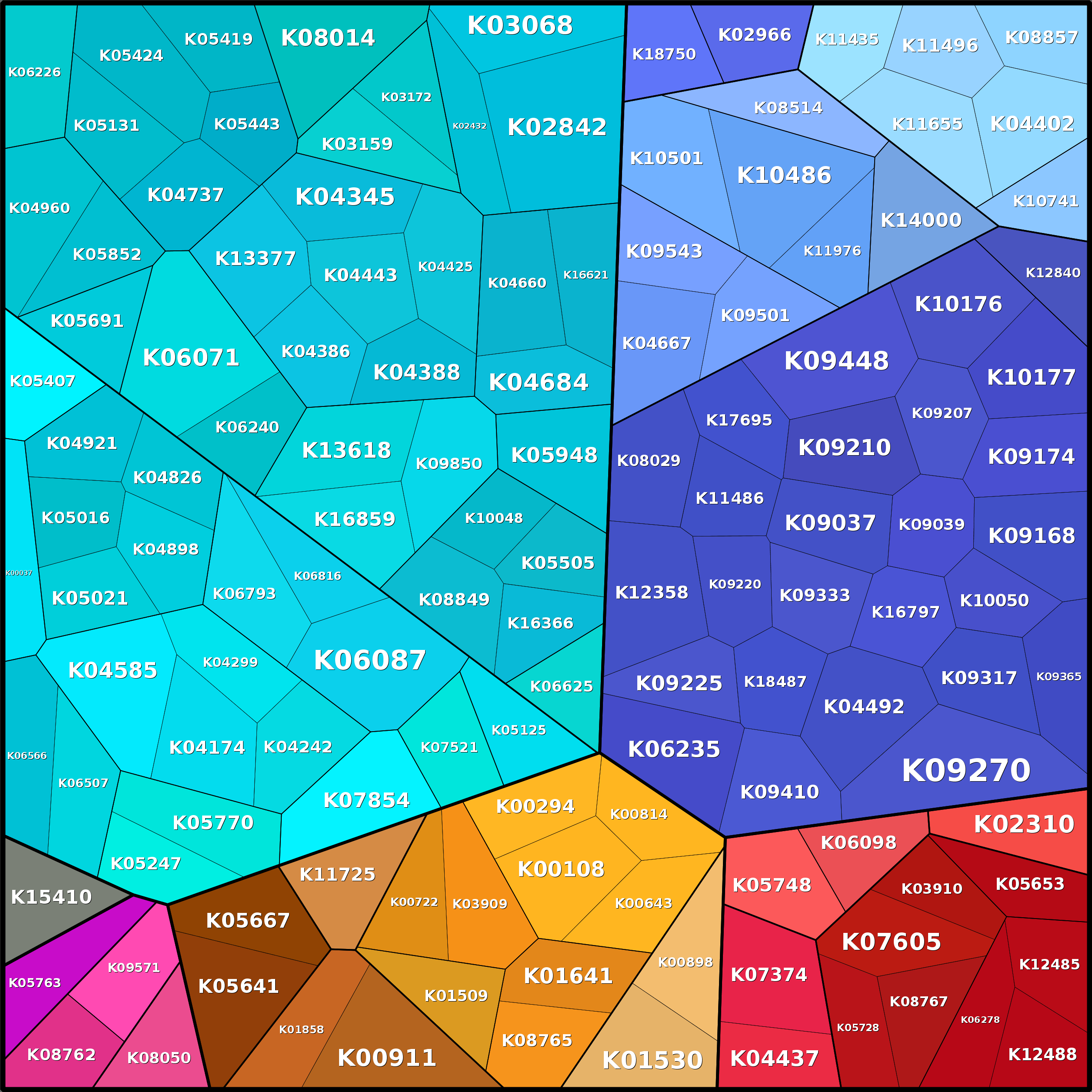 Treemap Press Ctrl-F5
