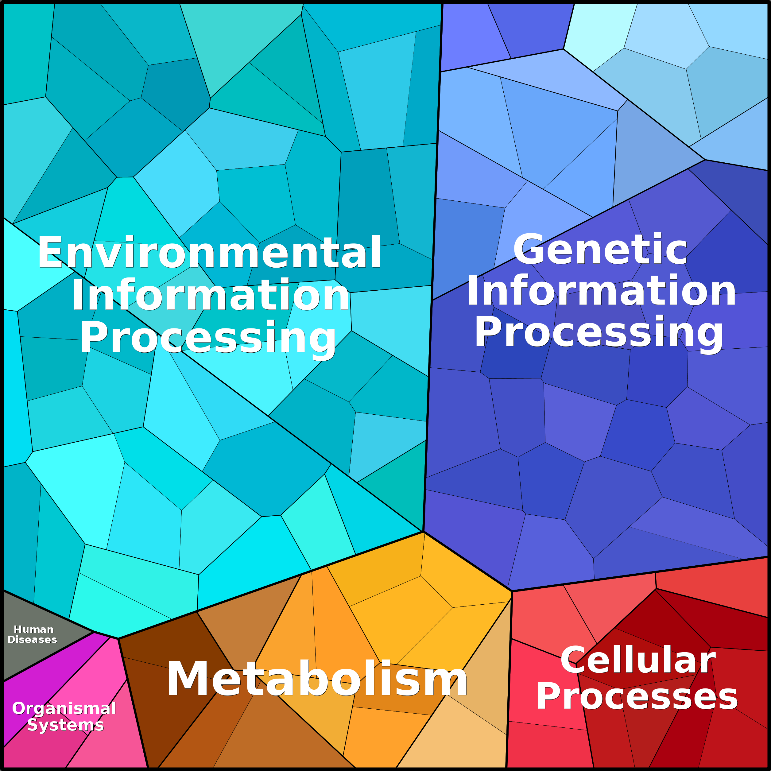 Treemap Press Ctrl-F5