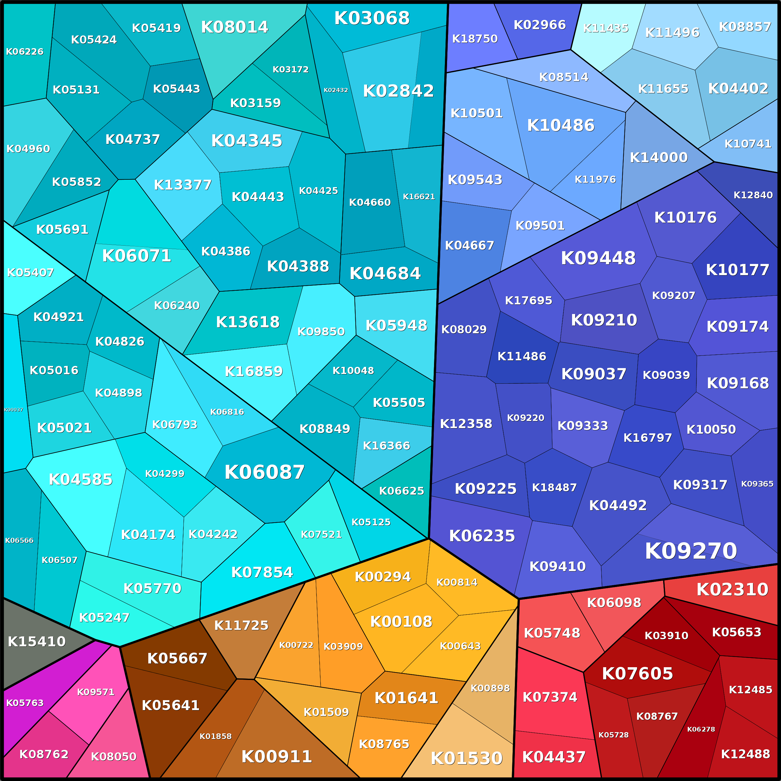 Treemap Press Ctrl-F5