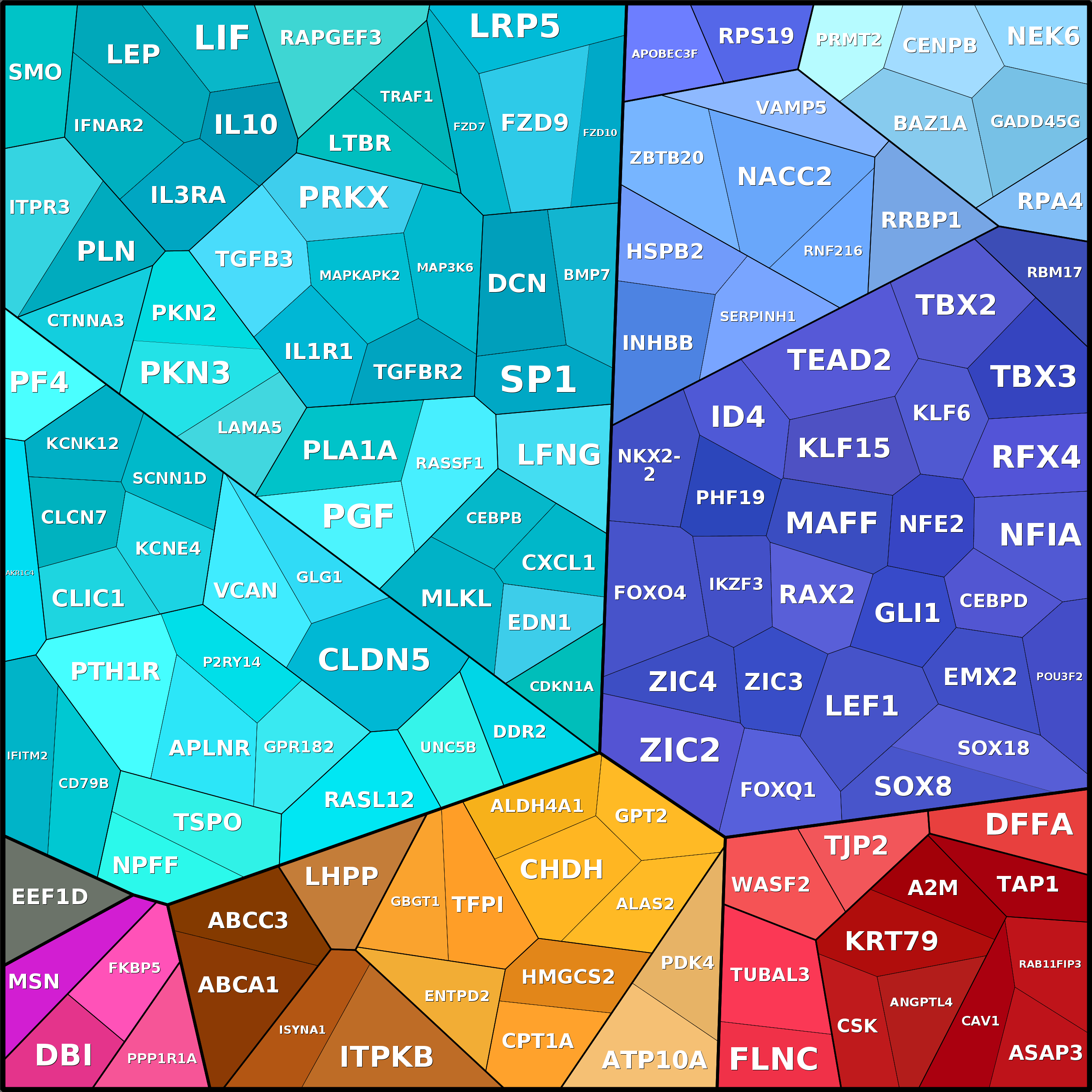 Treemap Press Ctrl-F5