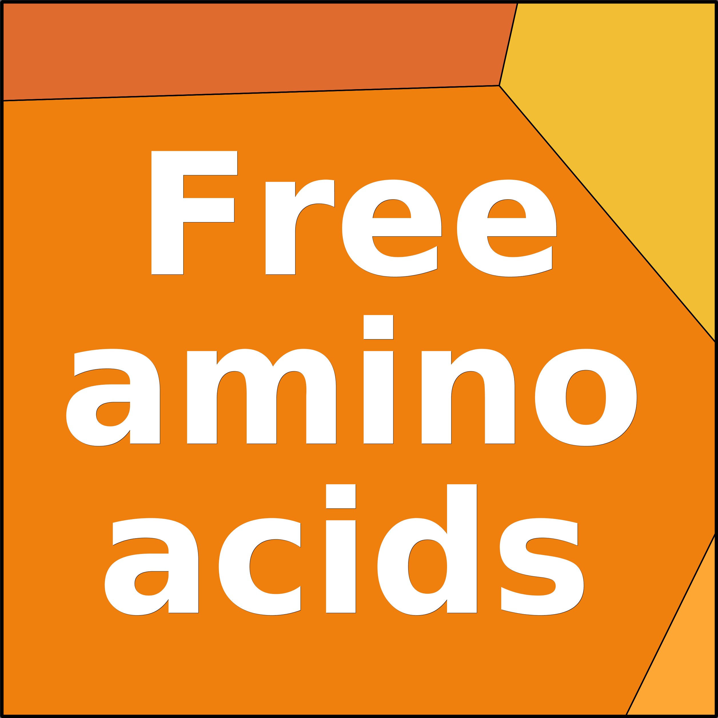 Treemap Press Ctrl-F5