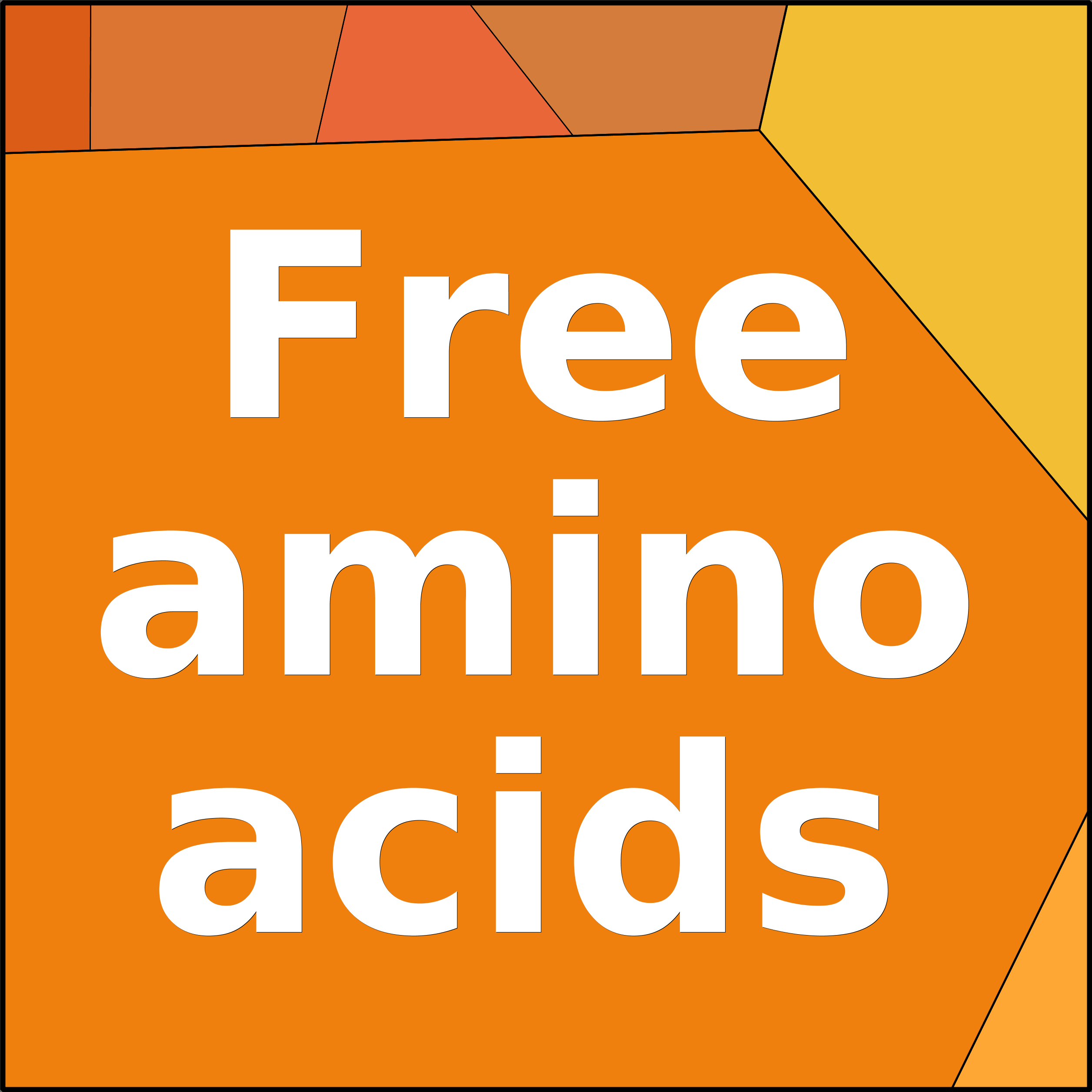 Treemap Press Ctrl-F5