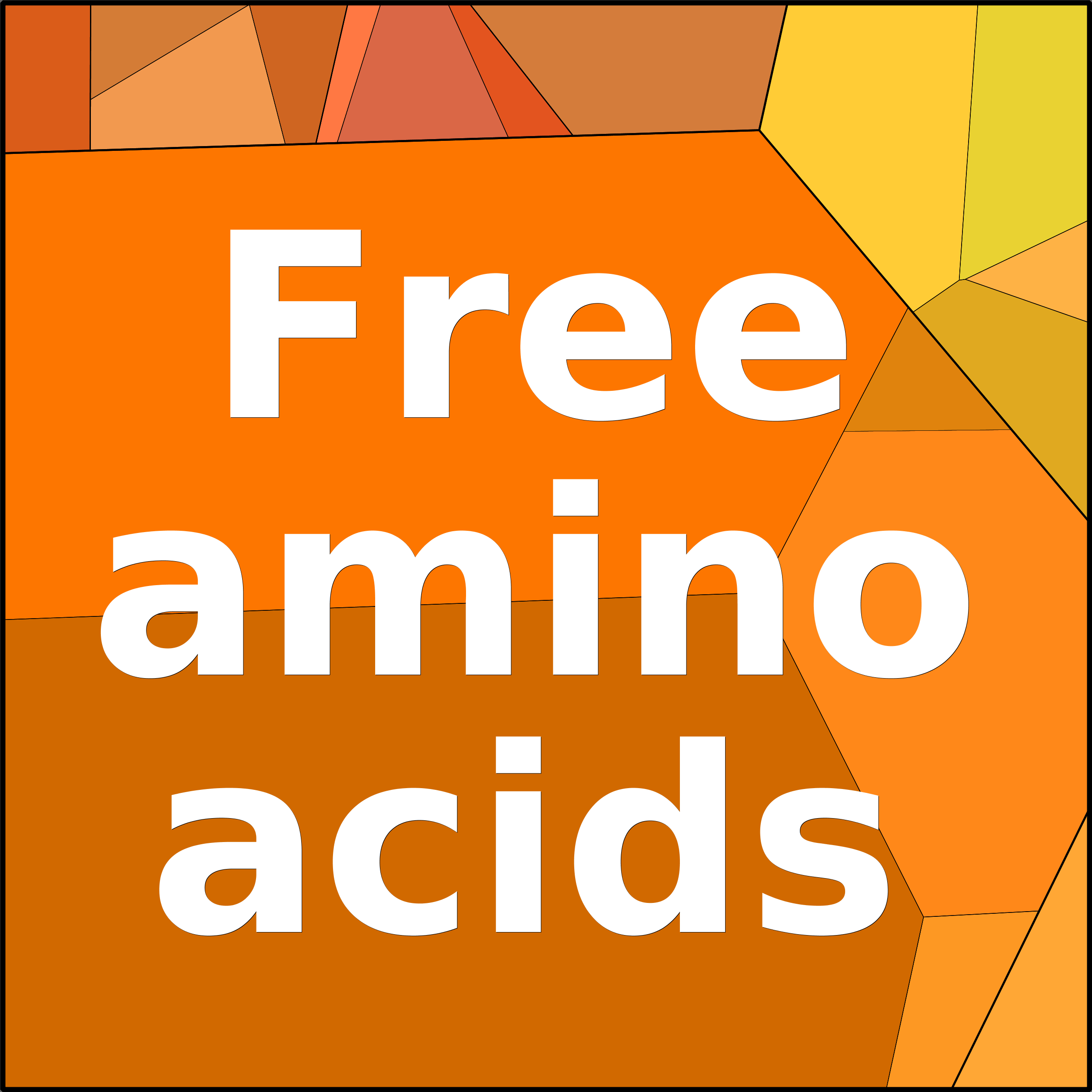 Treemap Press Ctrl-F5