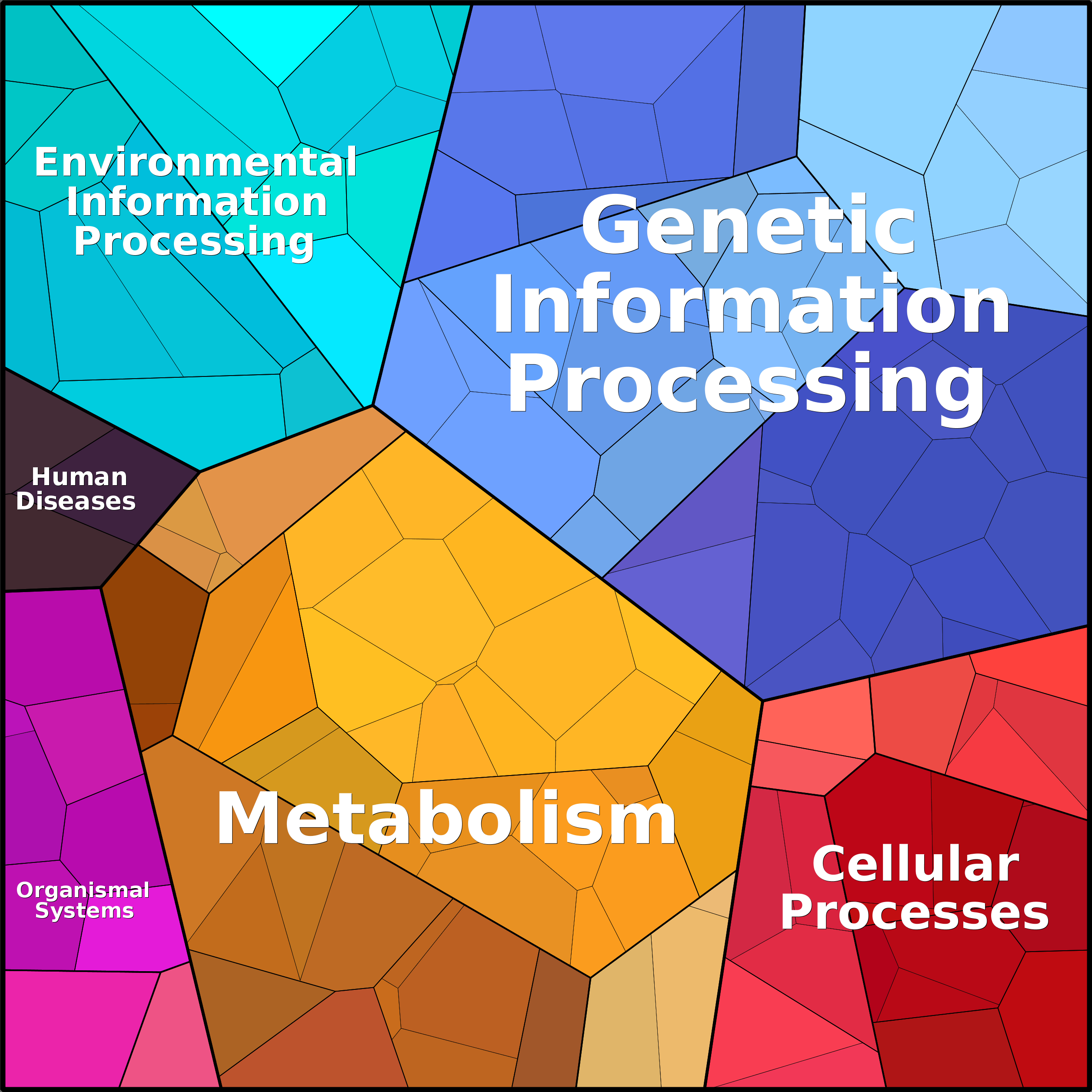 Treemap Press Ctrl-F5