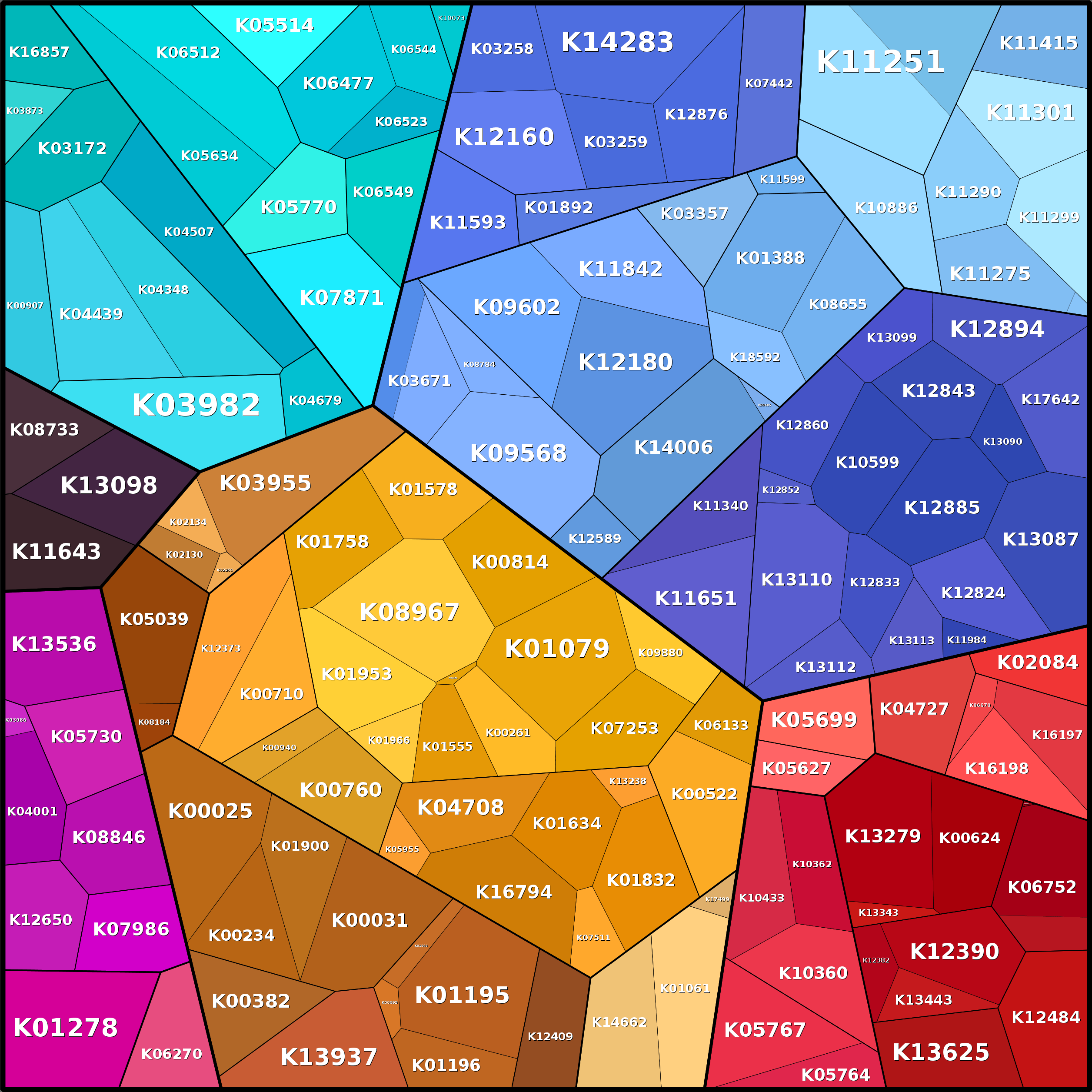 Treemap Press Ctrl-F5