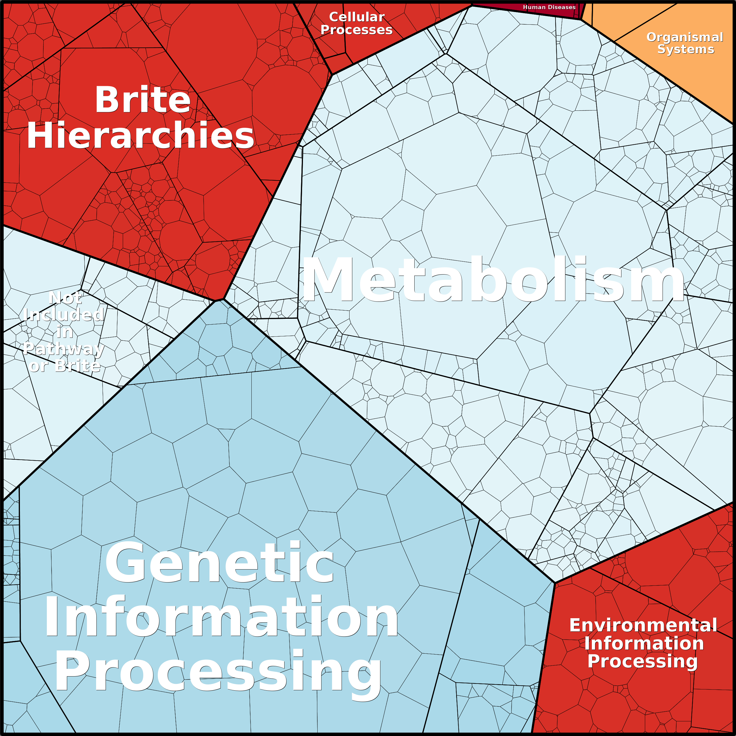 Treemap Press Ctrl-F5