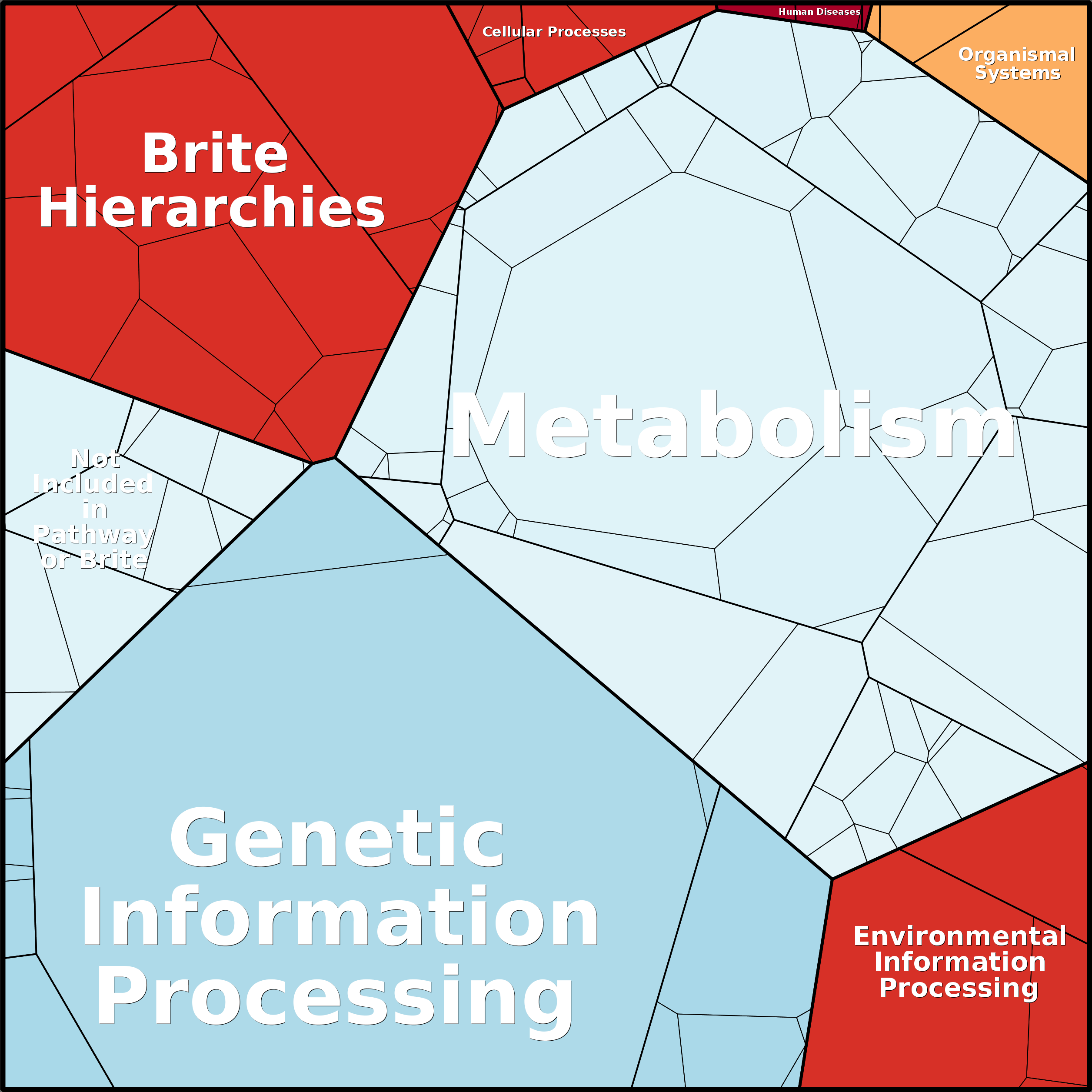 Treemap Press Ctrl-F5