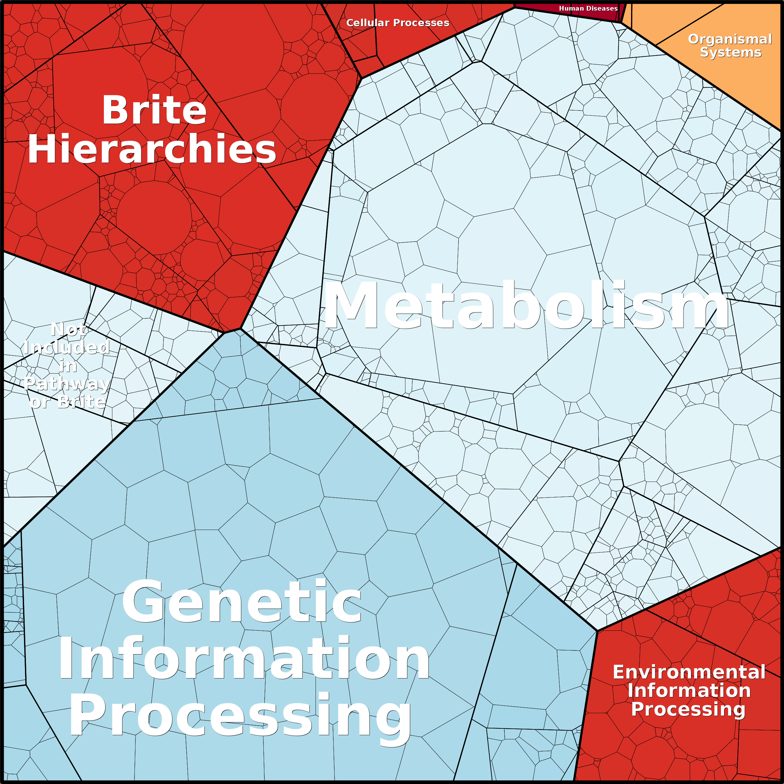 Treemap Press Ctrl-F5