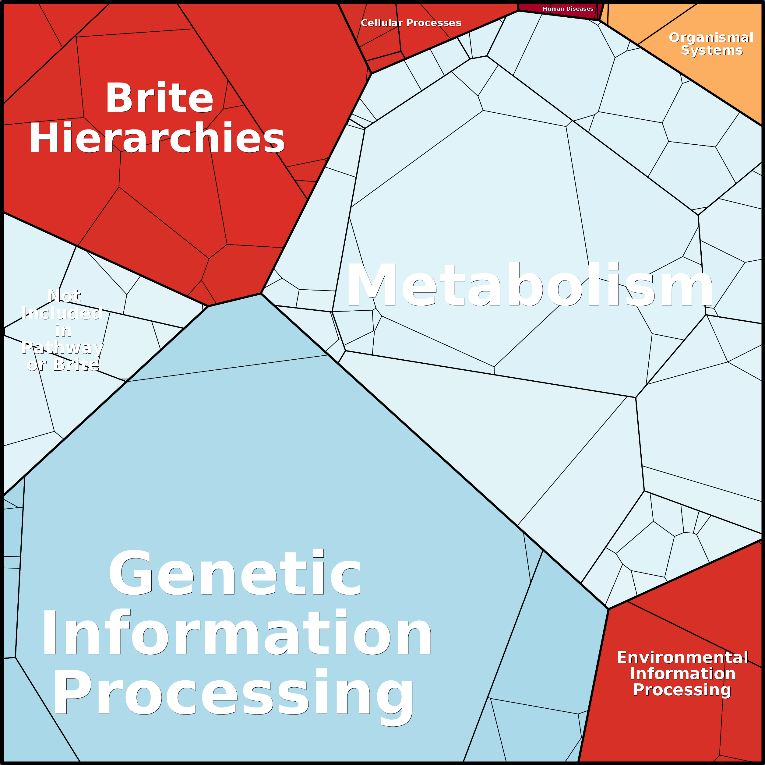 Treemap Press Ctrl-F5