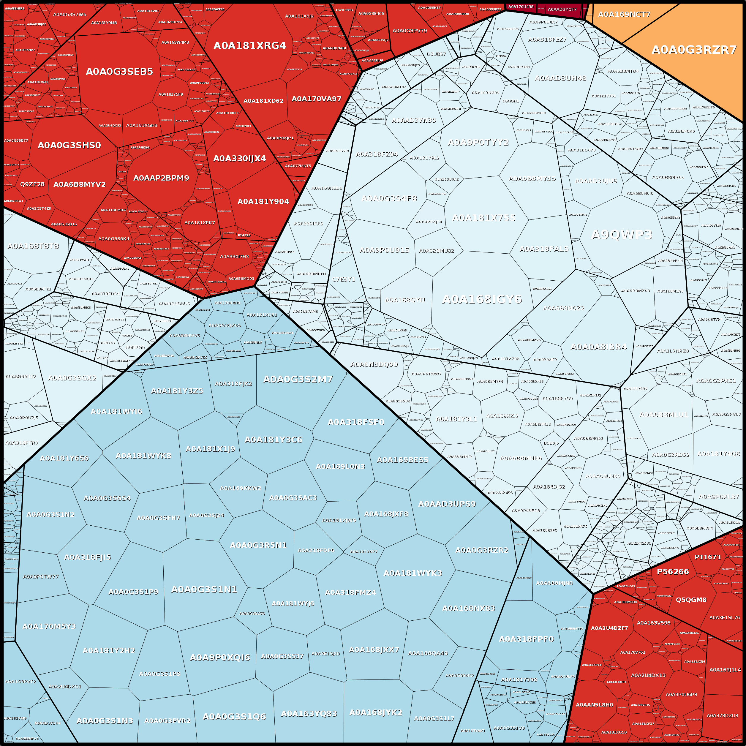 Treemap Press Ctrl-F5